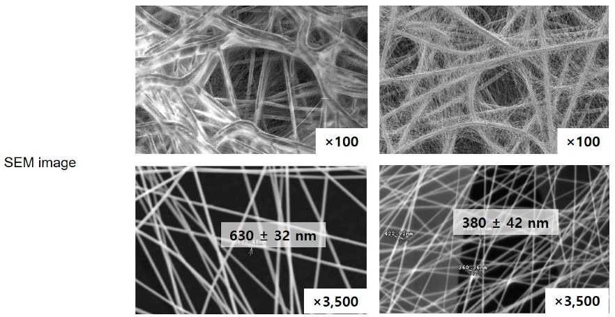 Polymers 15 04650 i001