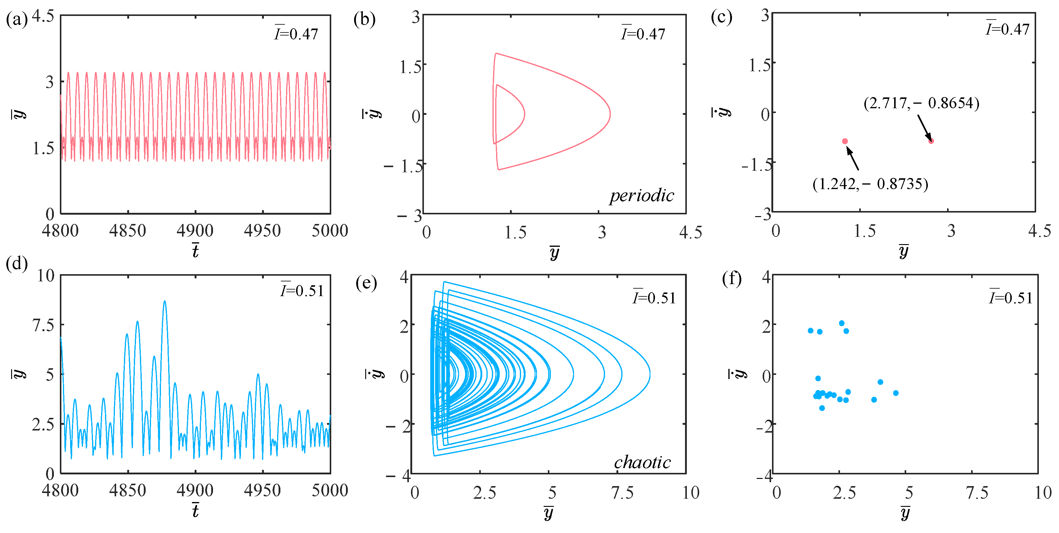Polymers 15 04651 g003