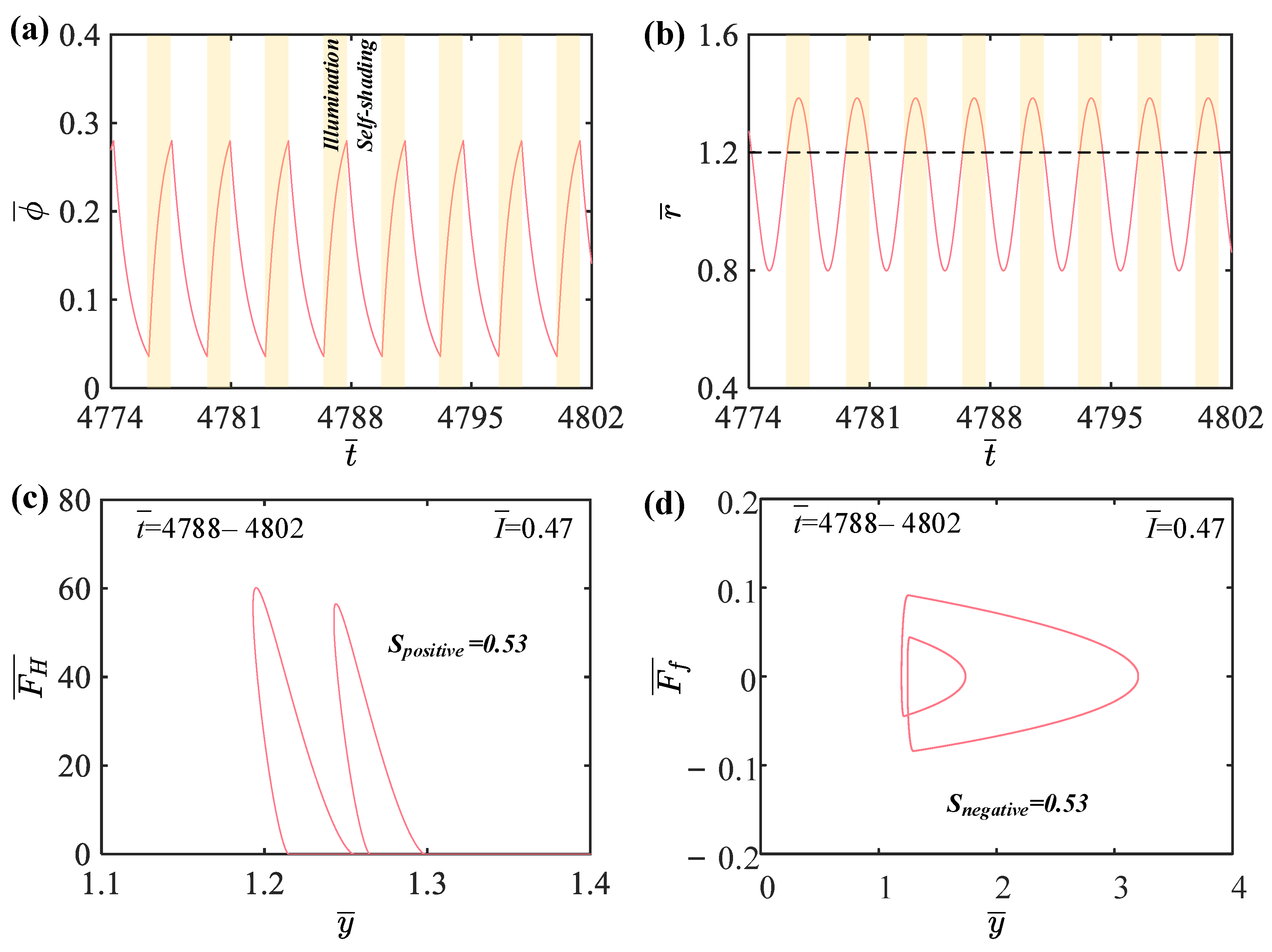 Polymers 15 04651 g004