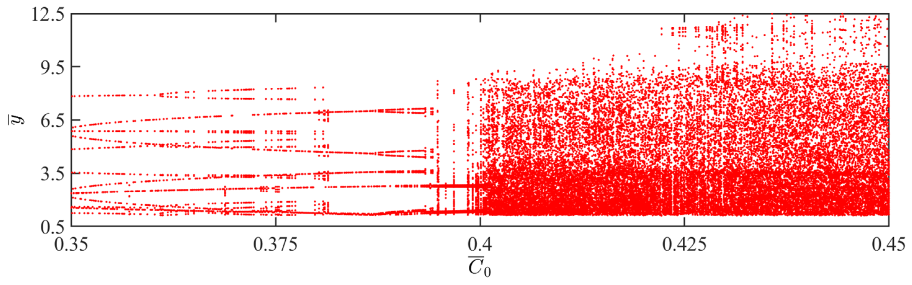 Polymers 15 04651 g009