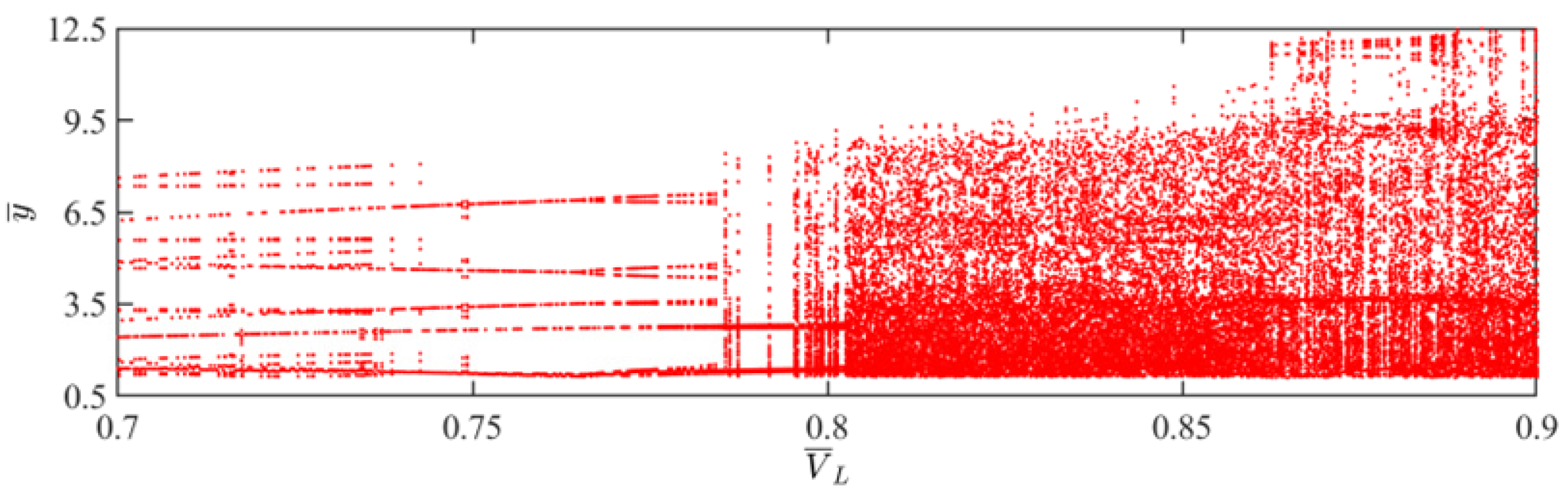 Polymers 15 04651 g011
