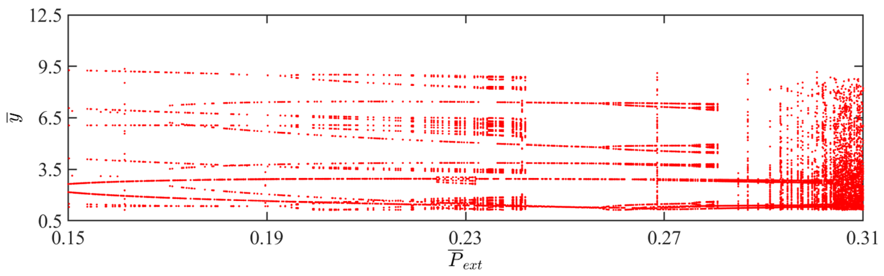 Polymers 15 04651 g013