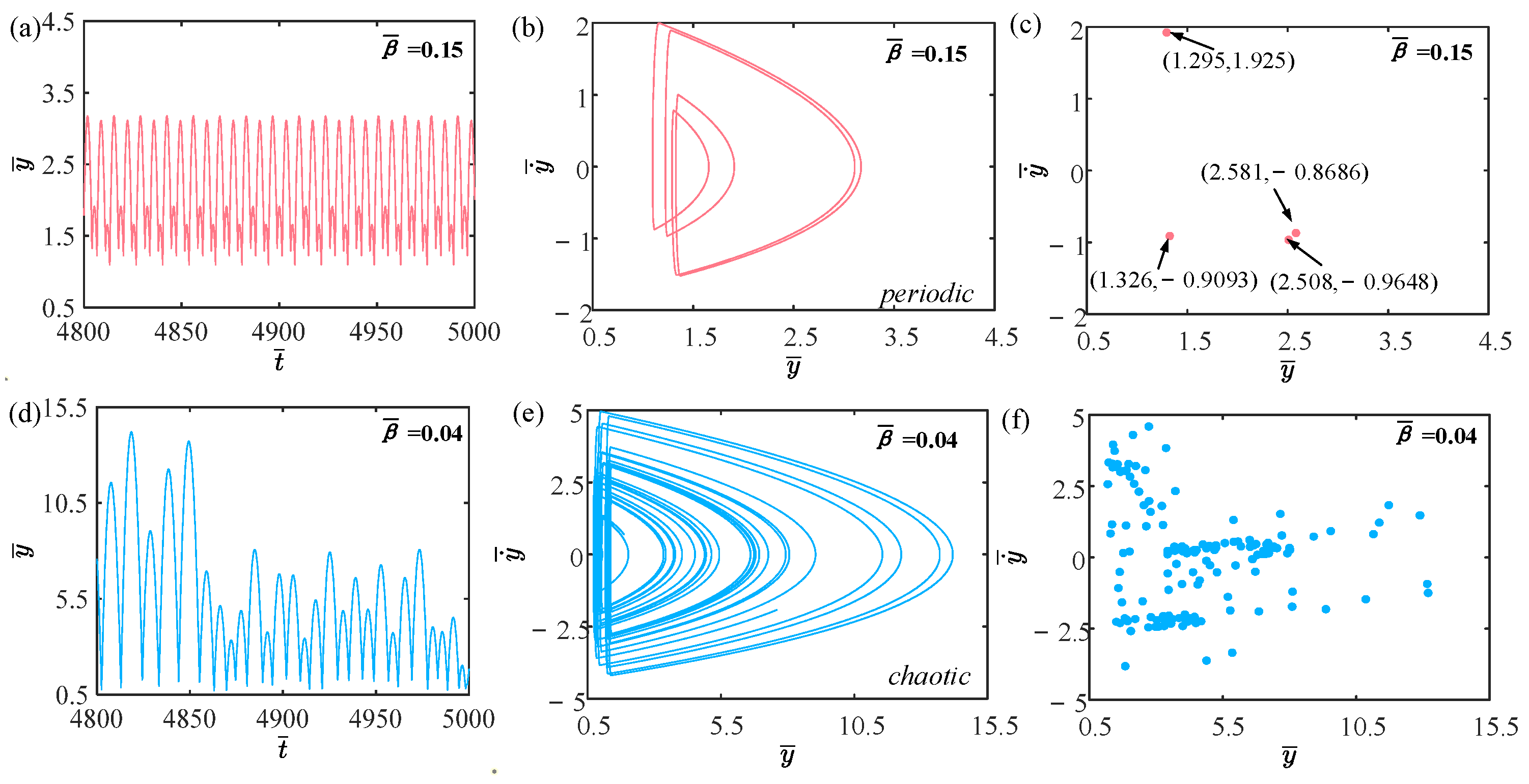 Polymers 15 04651 g014