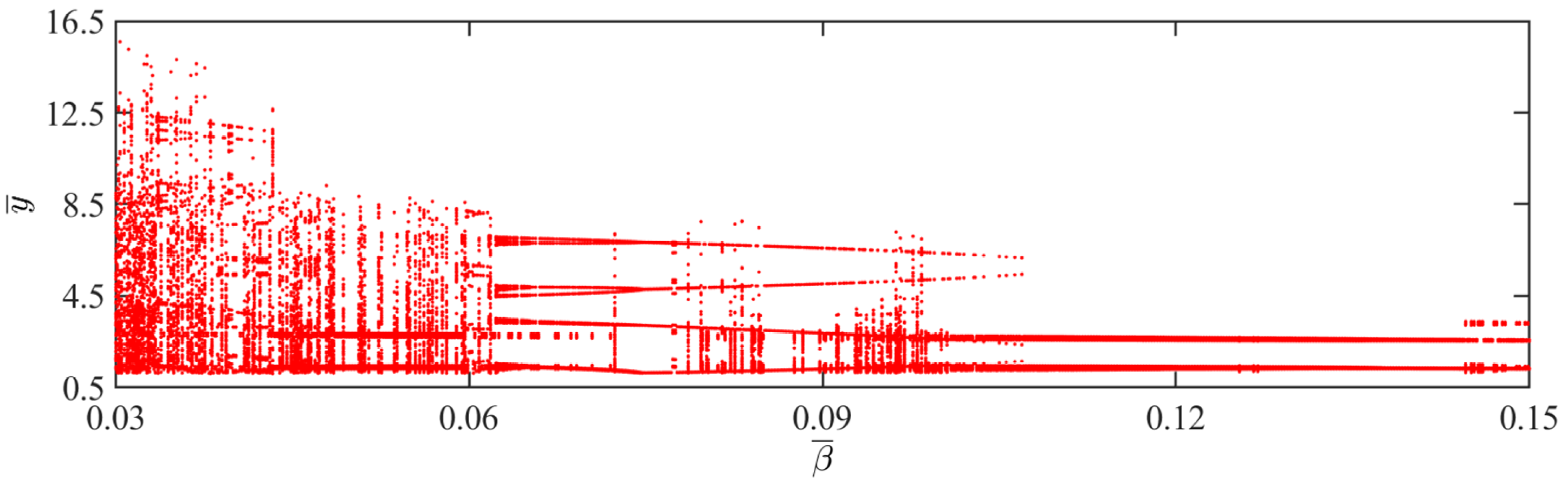 Polymers 15 04651 g015
