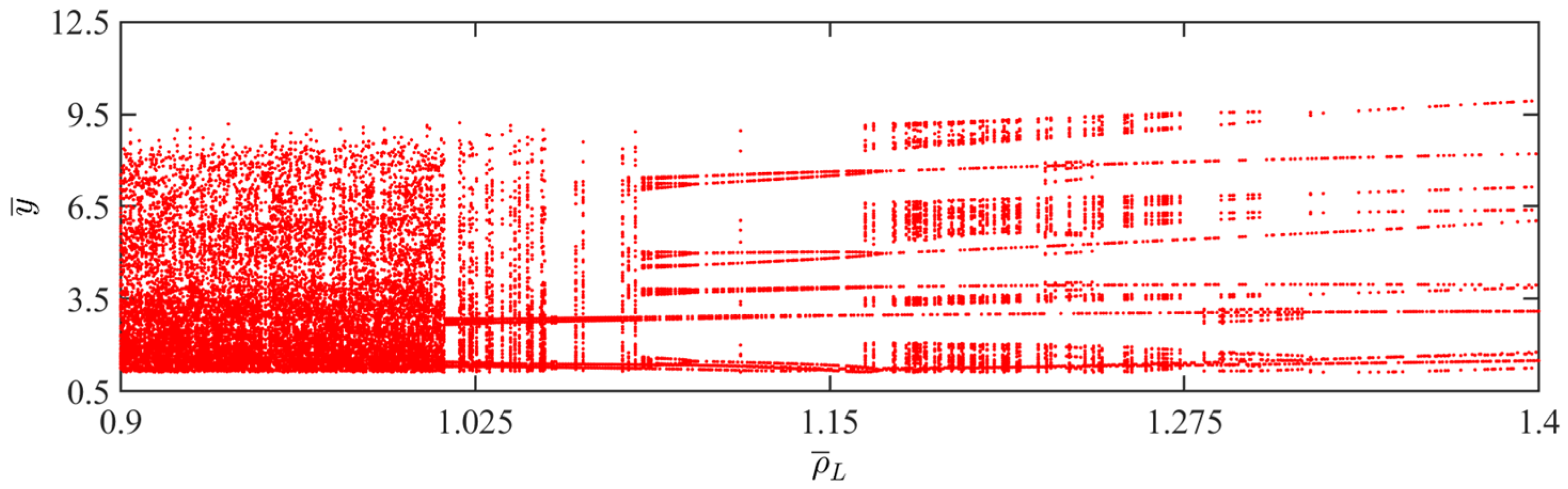 Polymers 15 04651 g019