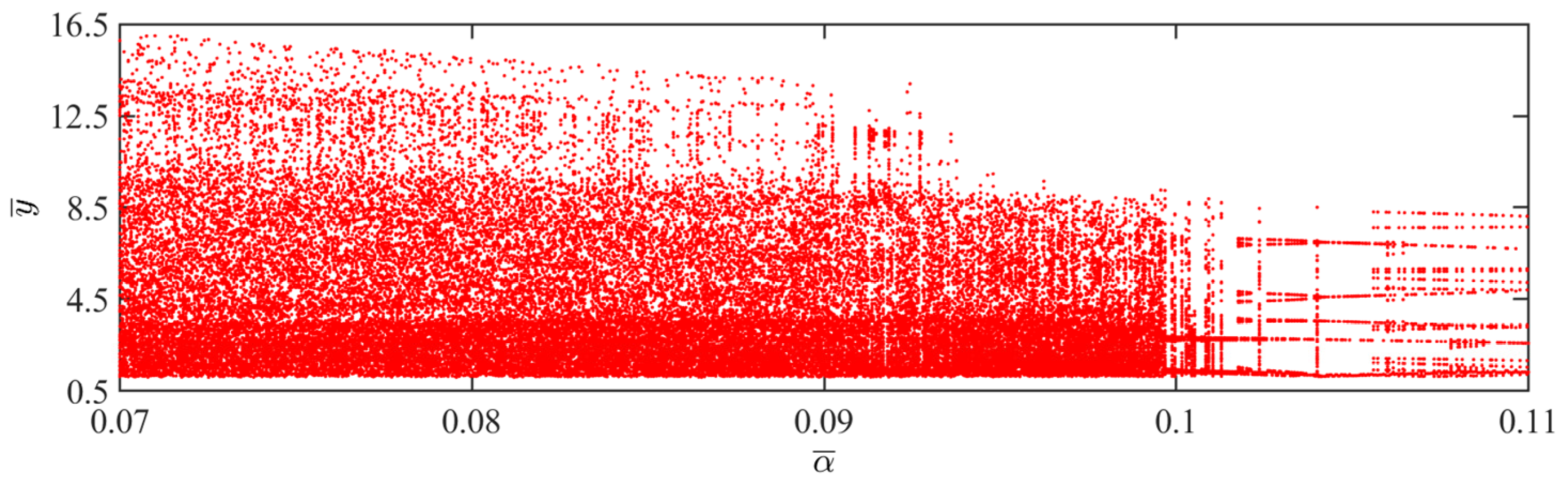 Polymers 15 04651 g021