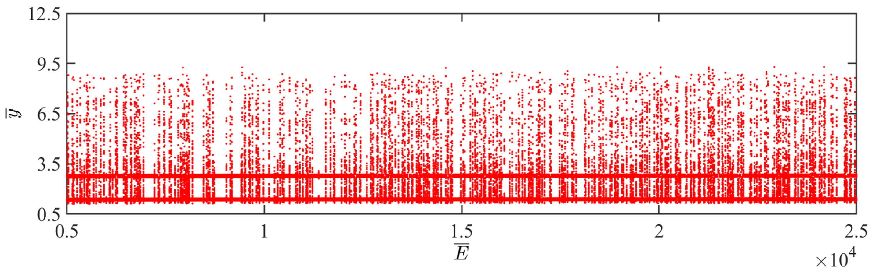 Polymers 15 04651 g023