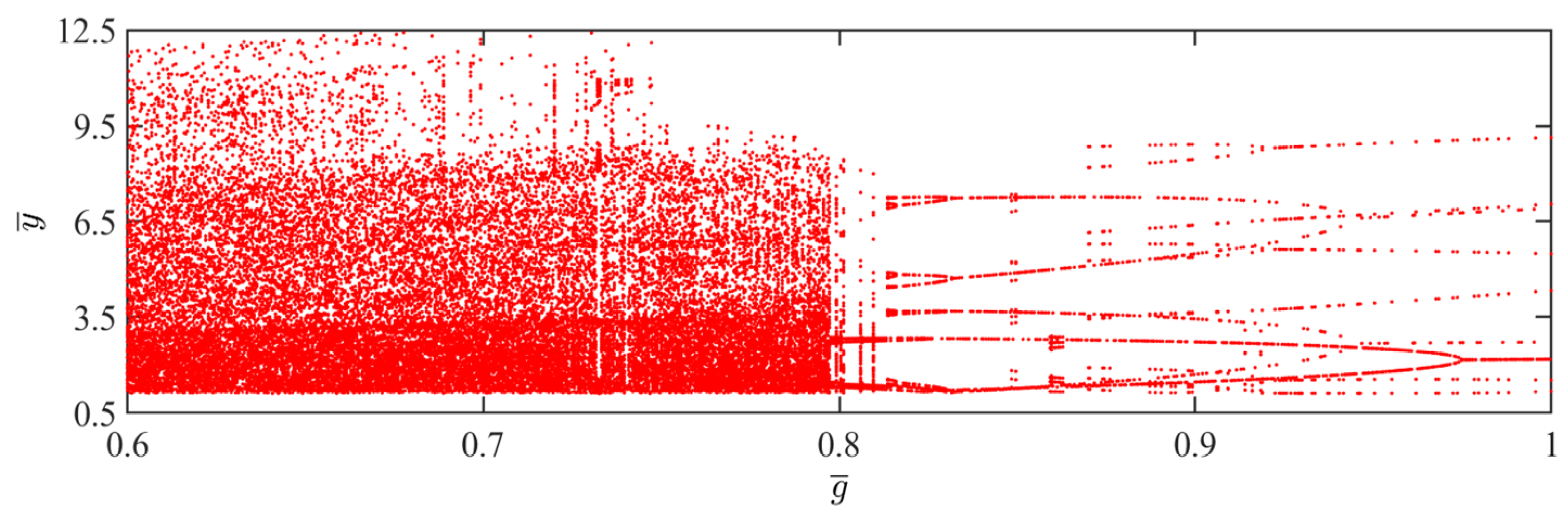 Polymers 15 04651 g025