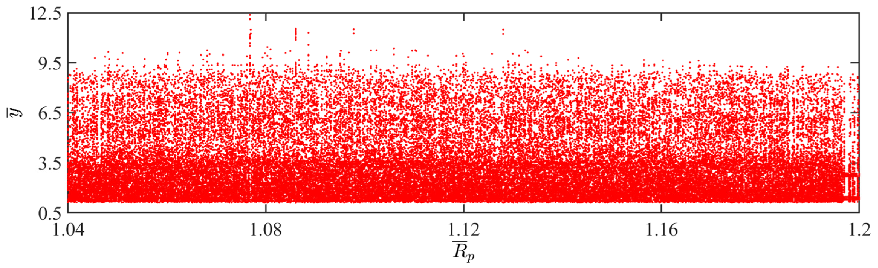 Polymers 15 04651 g027