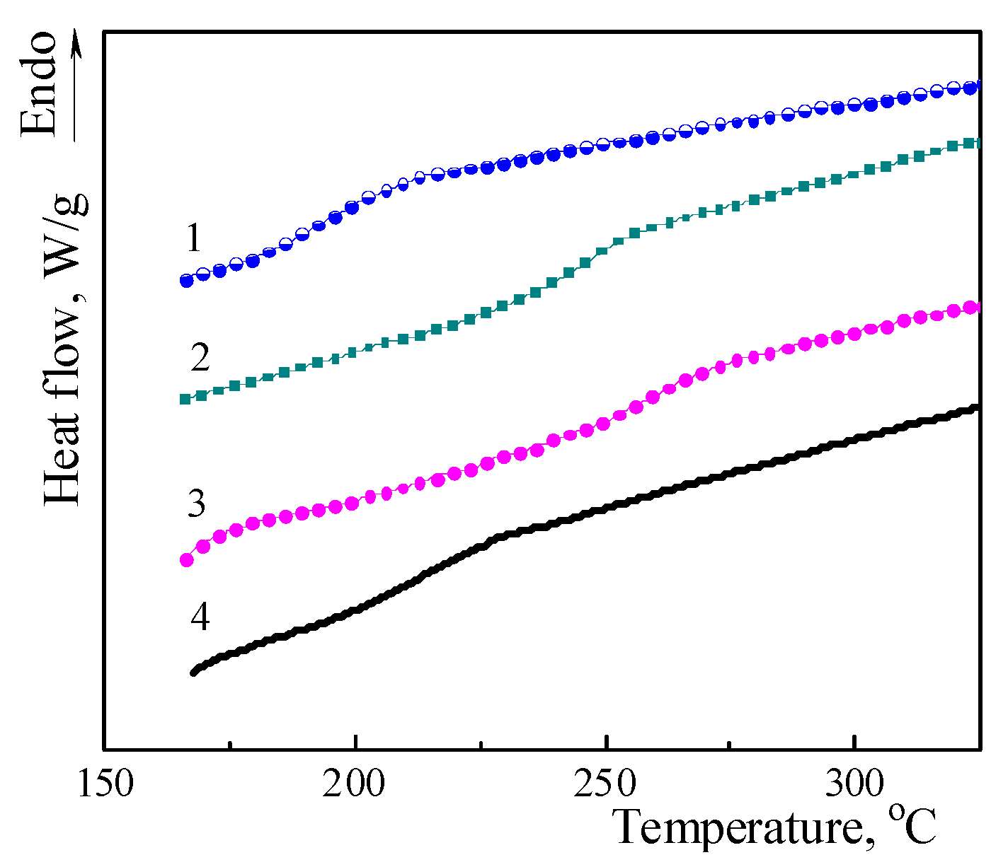 Polymers 15 04654 g003
