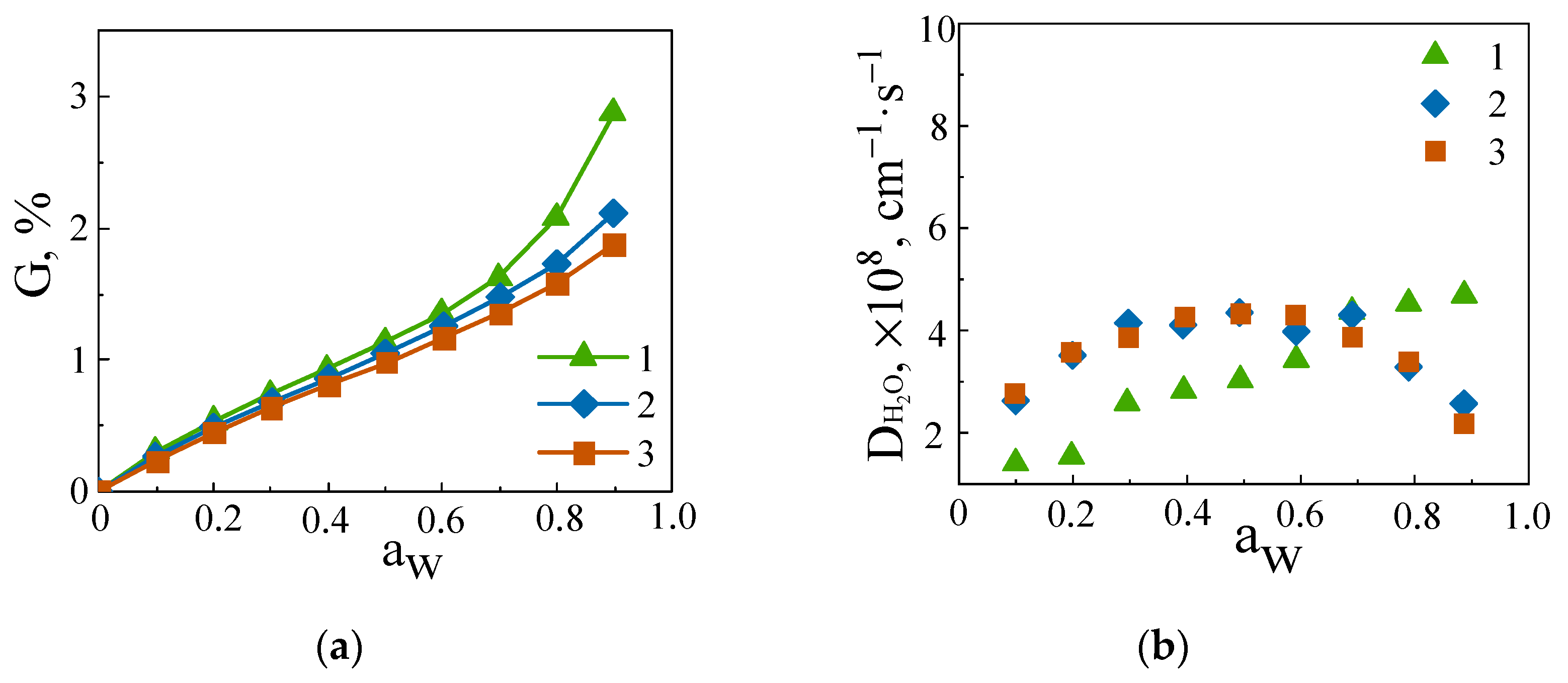 Polymers 15 04654 g006