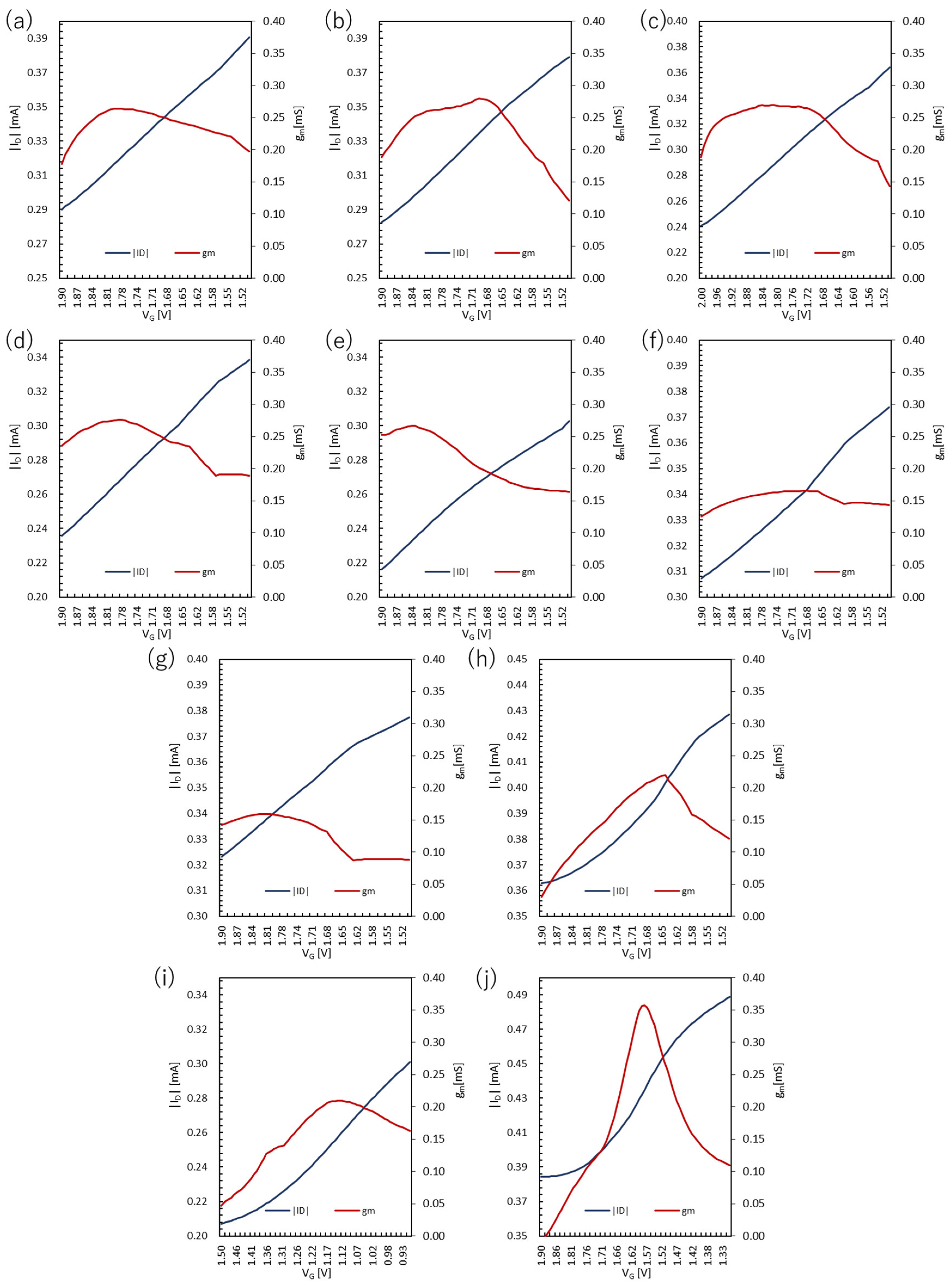 Polymers 15 04657 g005