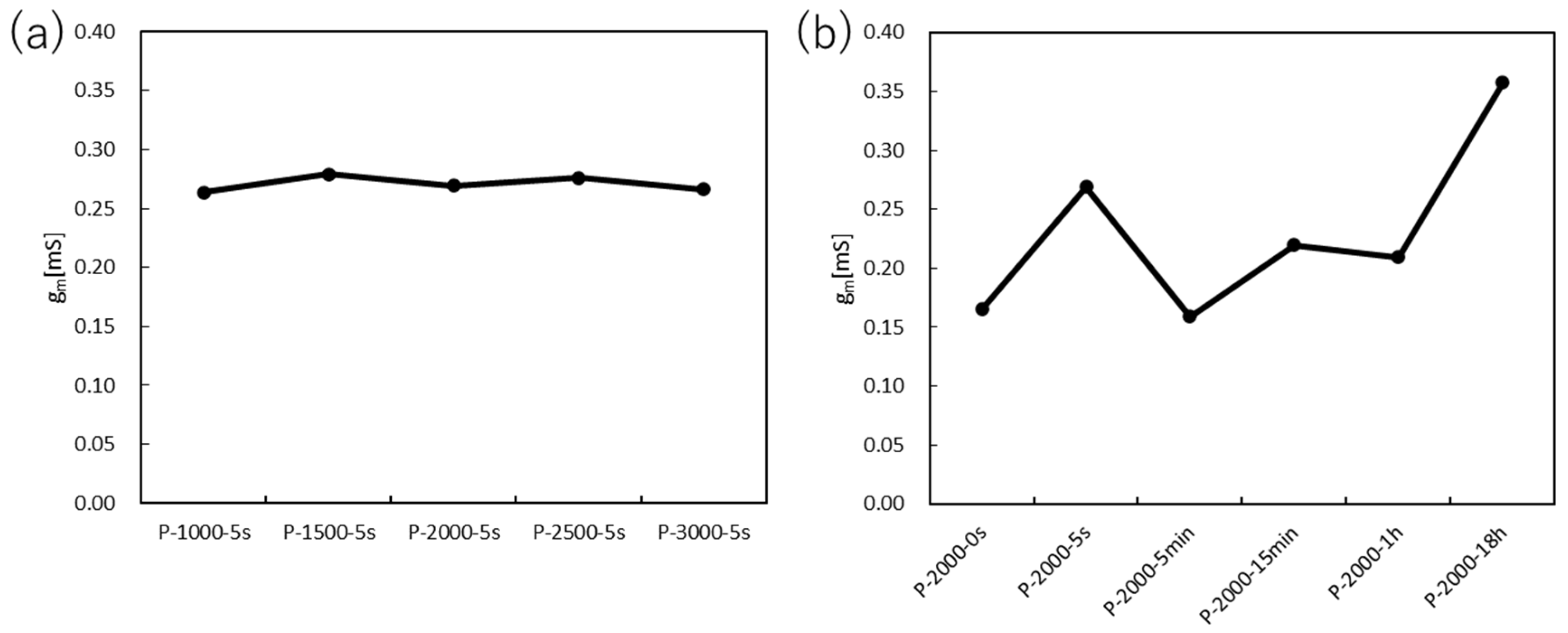 Polymers 15 04657 g006
