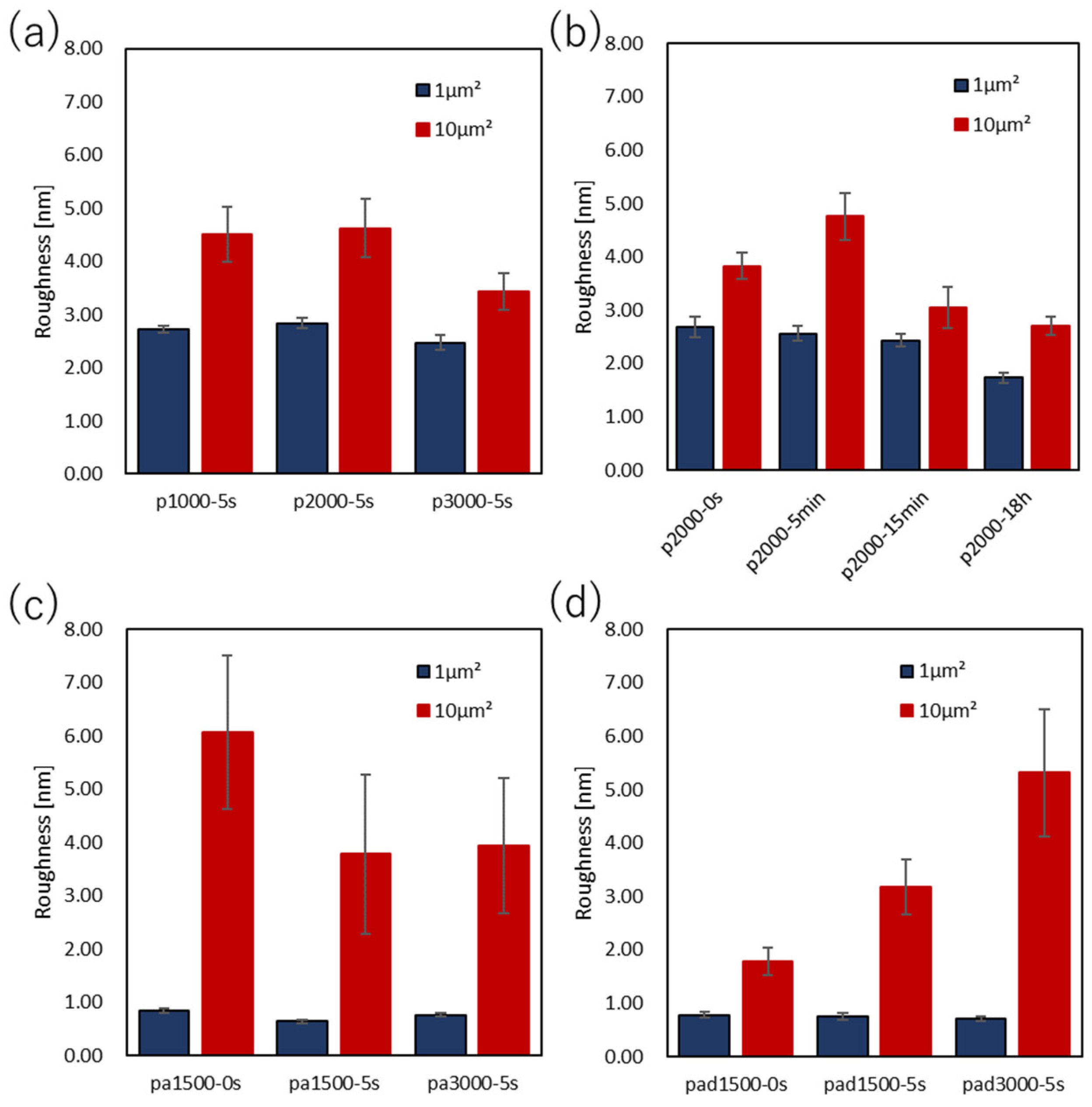 Polymers 15 04657 g010