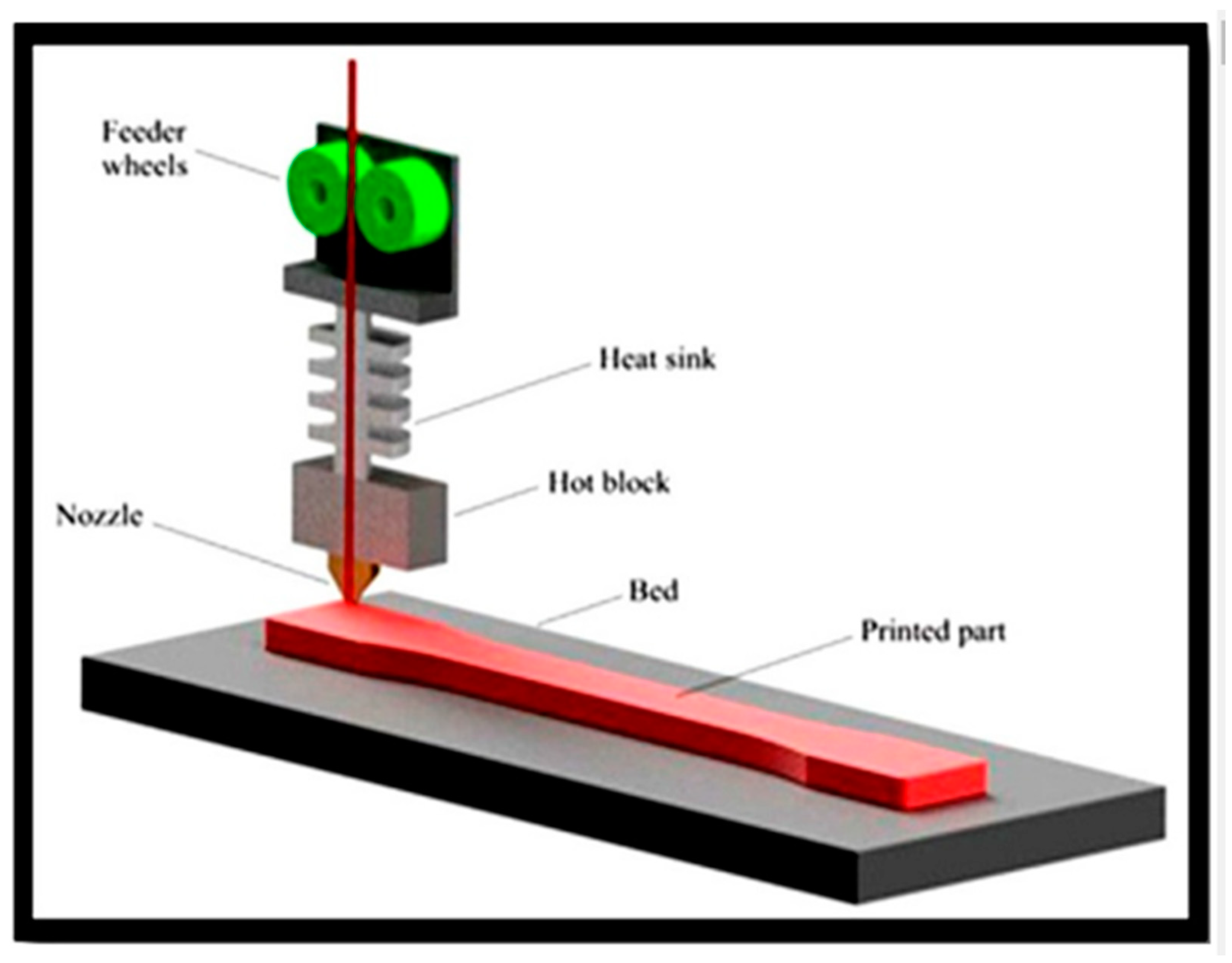 Polymers 15 04658 g002