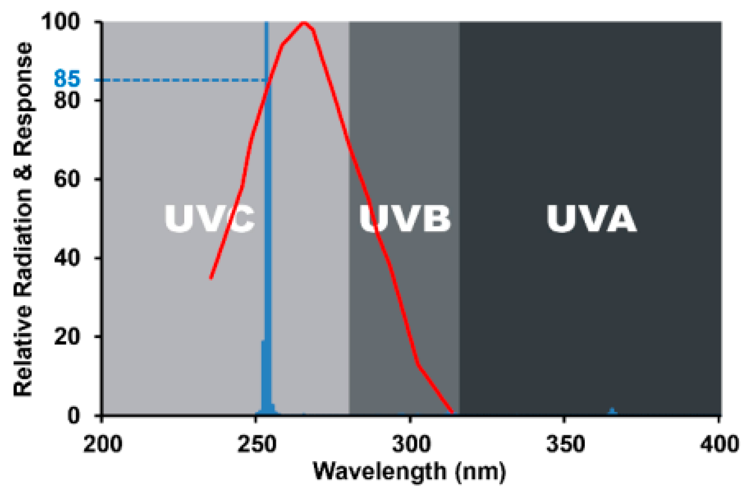 Polymers 15 04658 g005