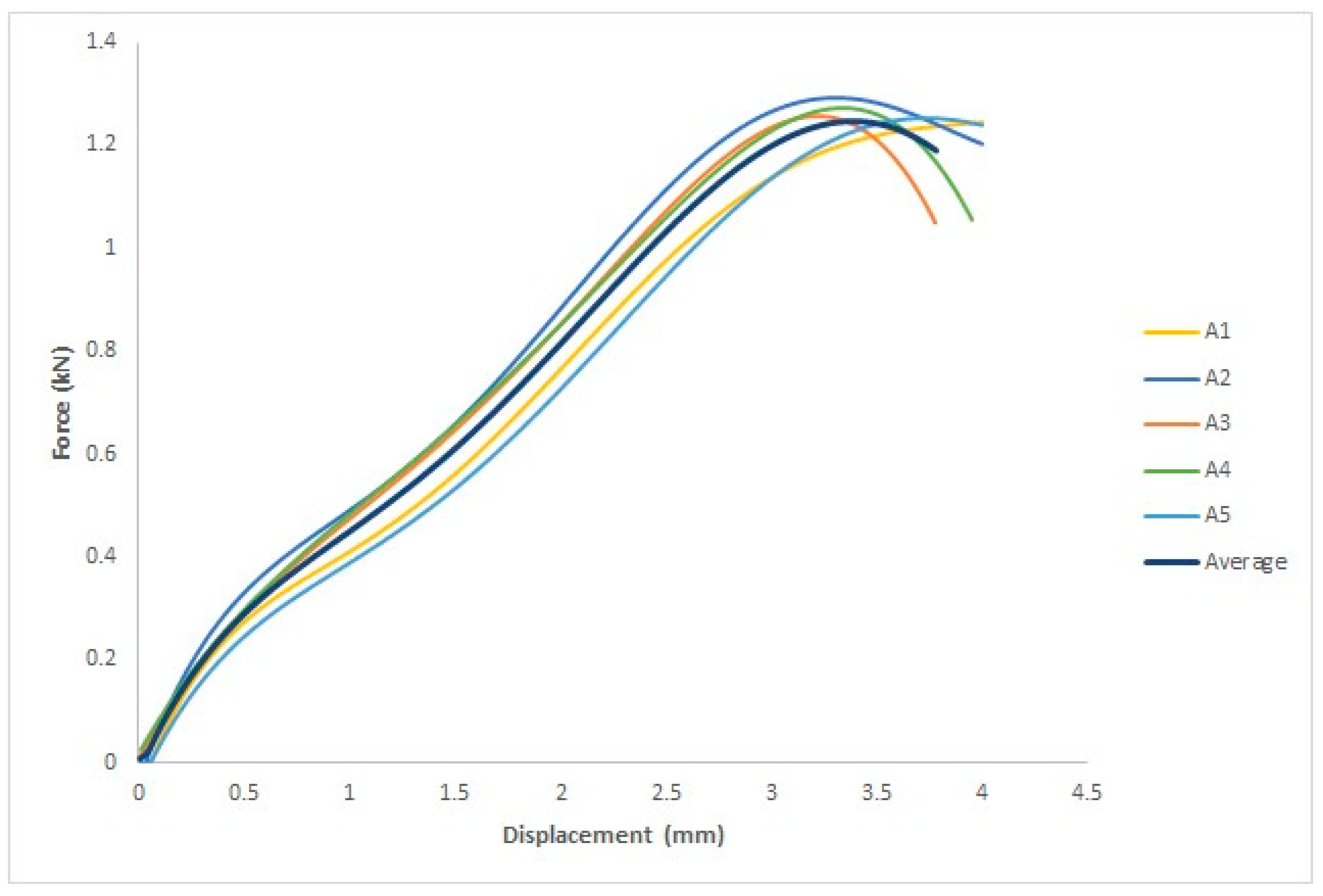 Polymers 15 04658 g009