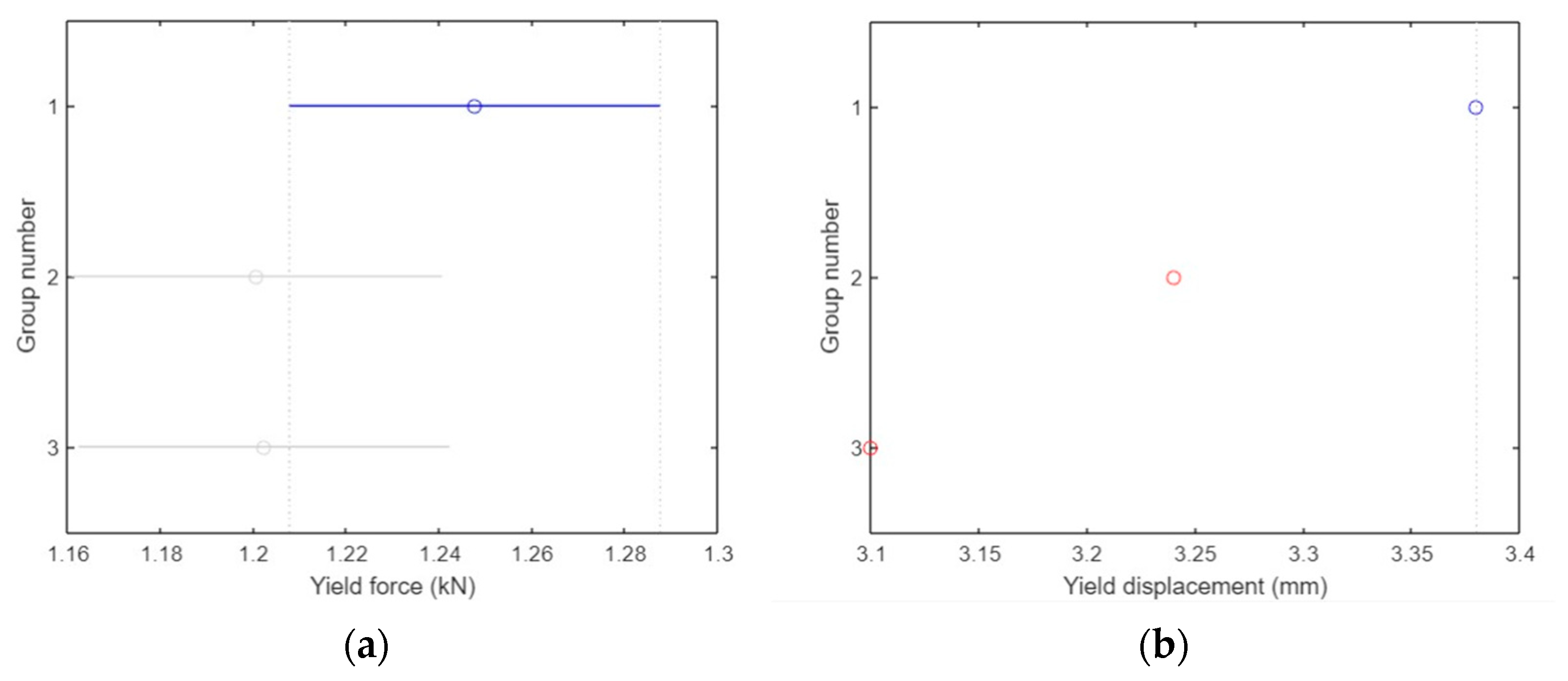 Polymers 15 04658 g012a