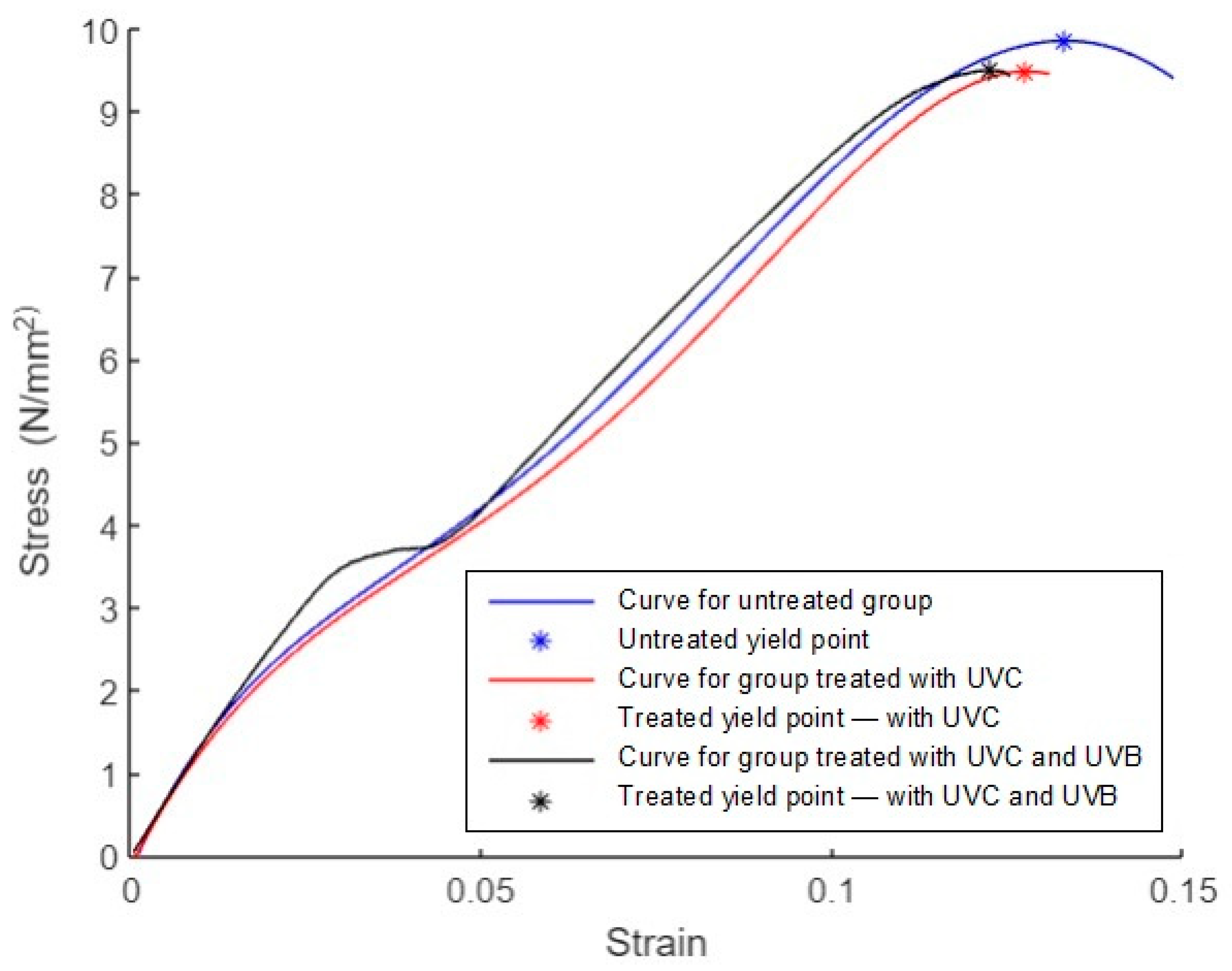 Polymers 15 04658 g013