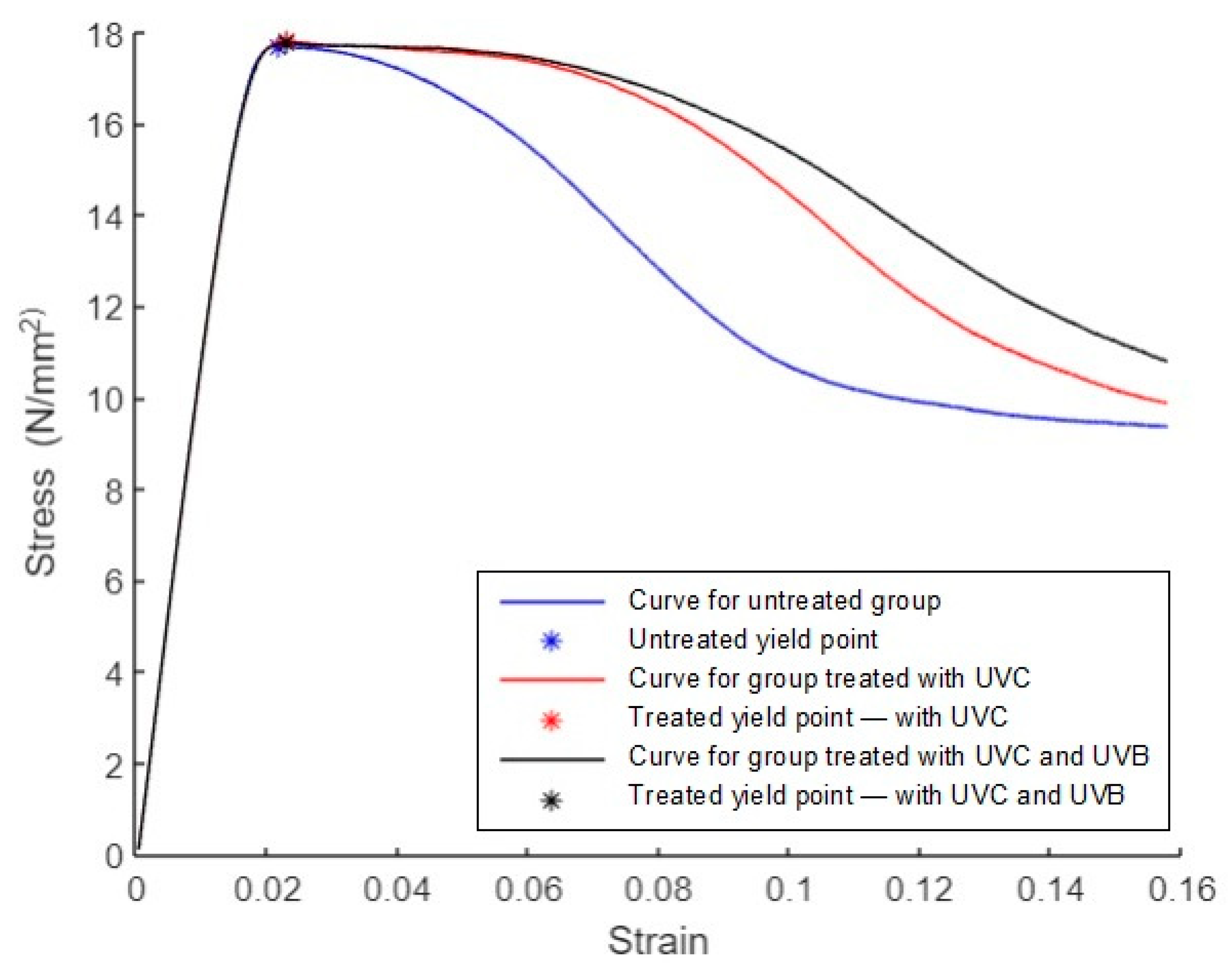 Polymers 15 04658 g018