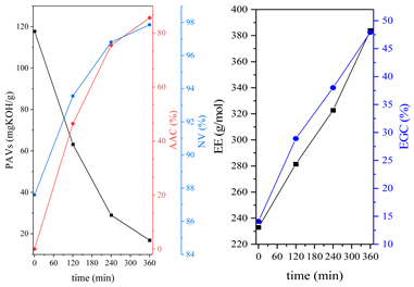 Polymers 15 04664 i005