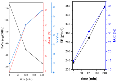 Polymers 15 04664 i006