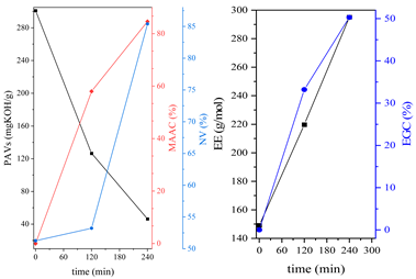Polymers 15 04664 i010