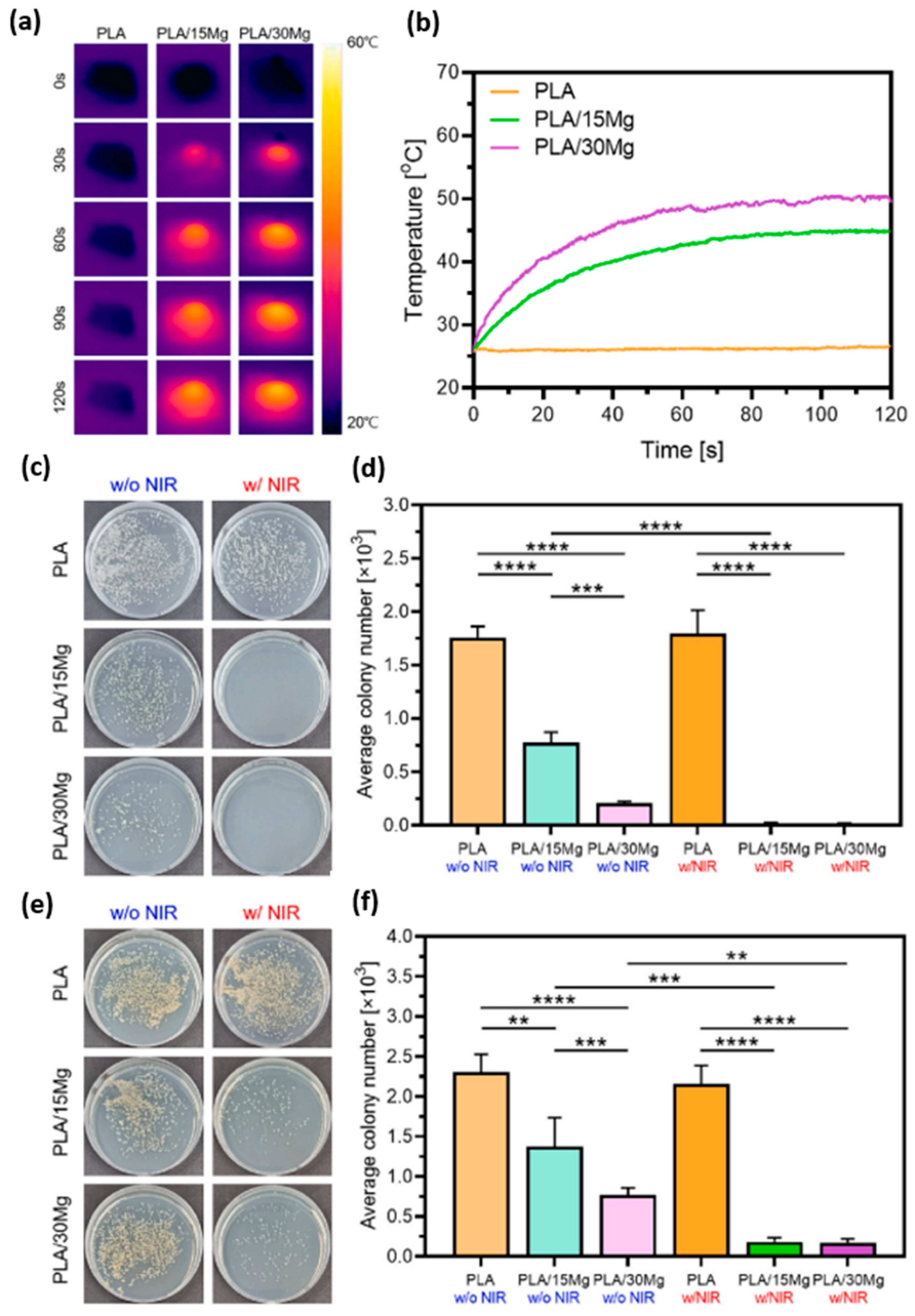 Polymers 15 04667 g004