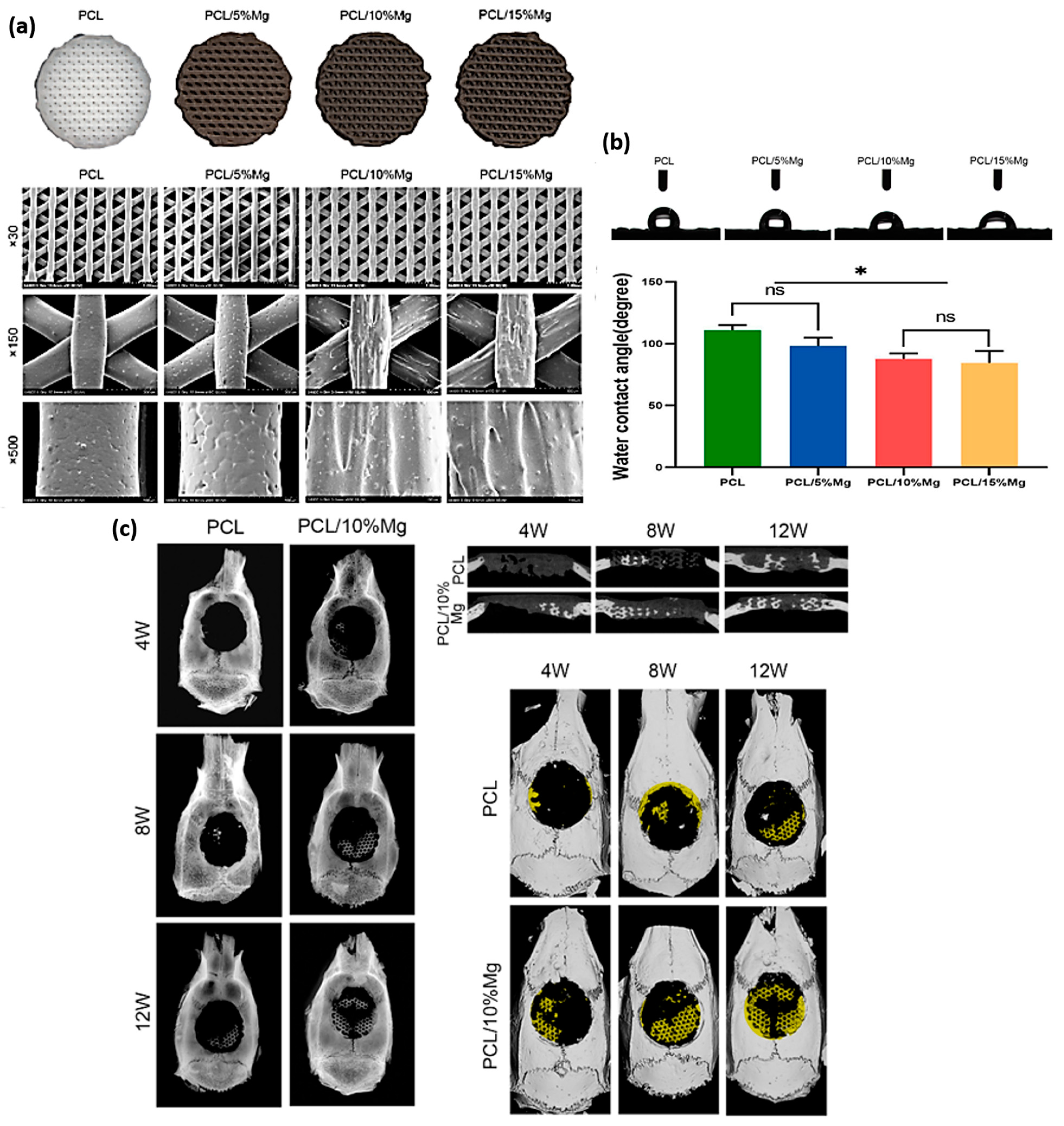 Polymers 15 04667 g009