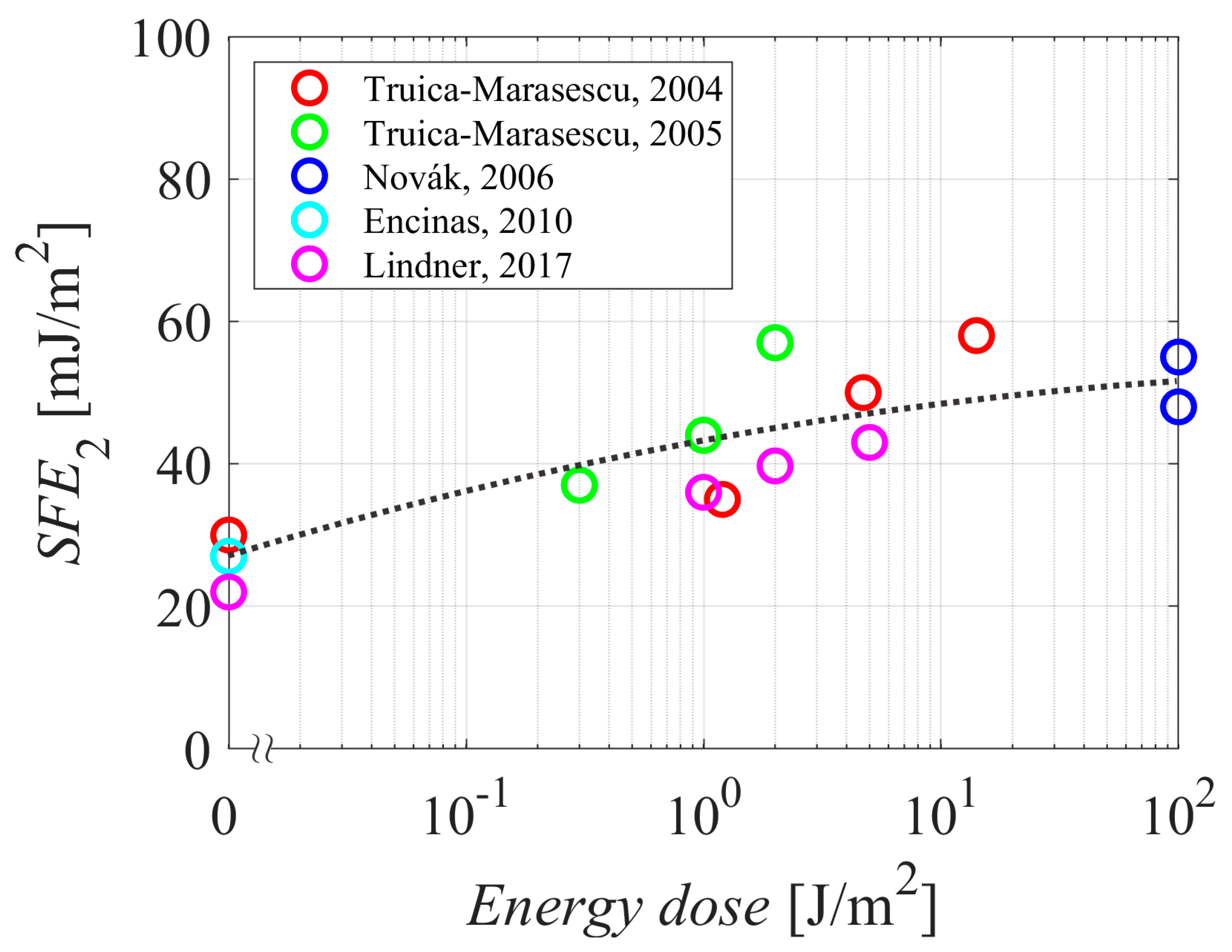Polymers 15 04668 g007