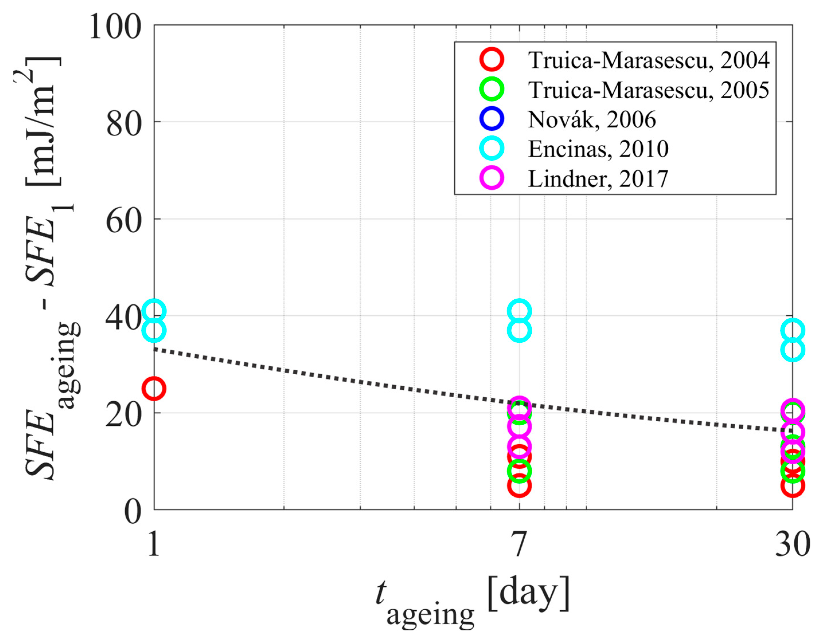 Polymers 15 04668 g009