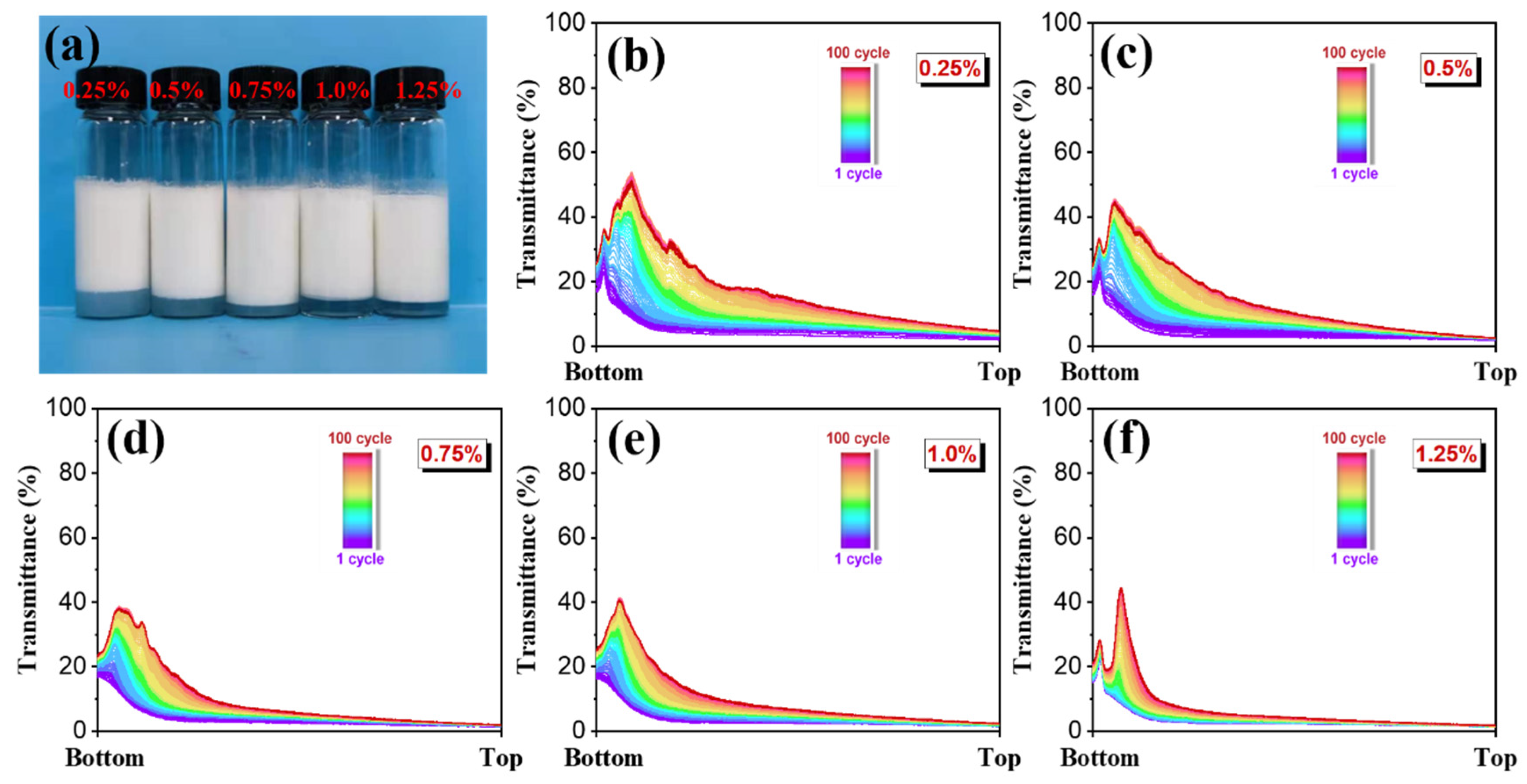 Polymers 15 04669 g003