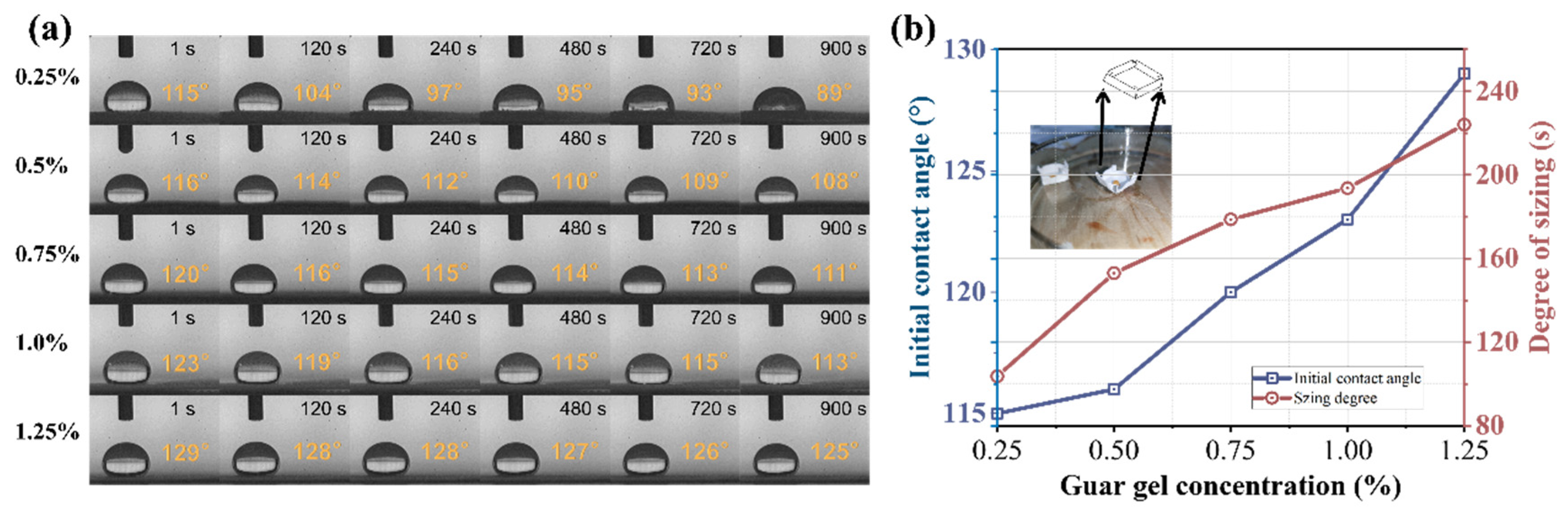 Polymers 15 04669 g006
