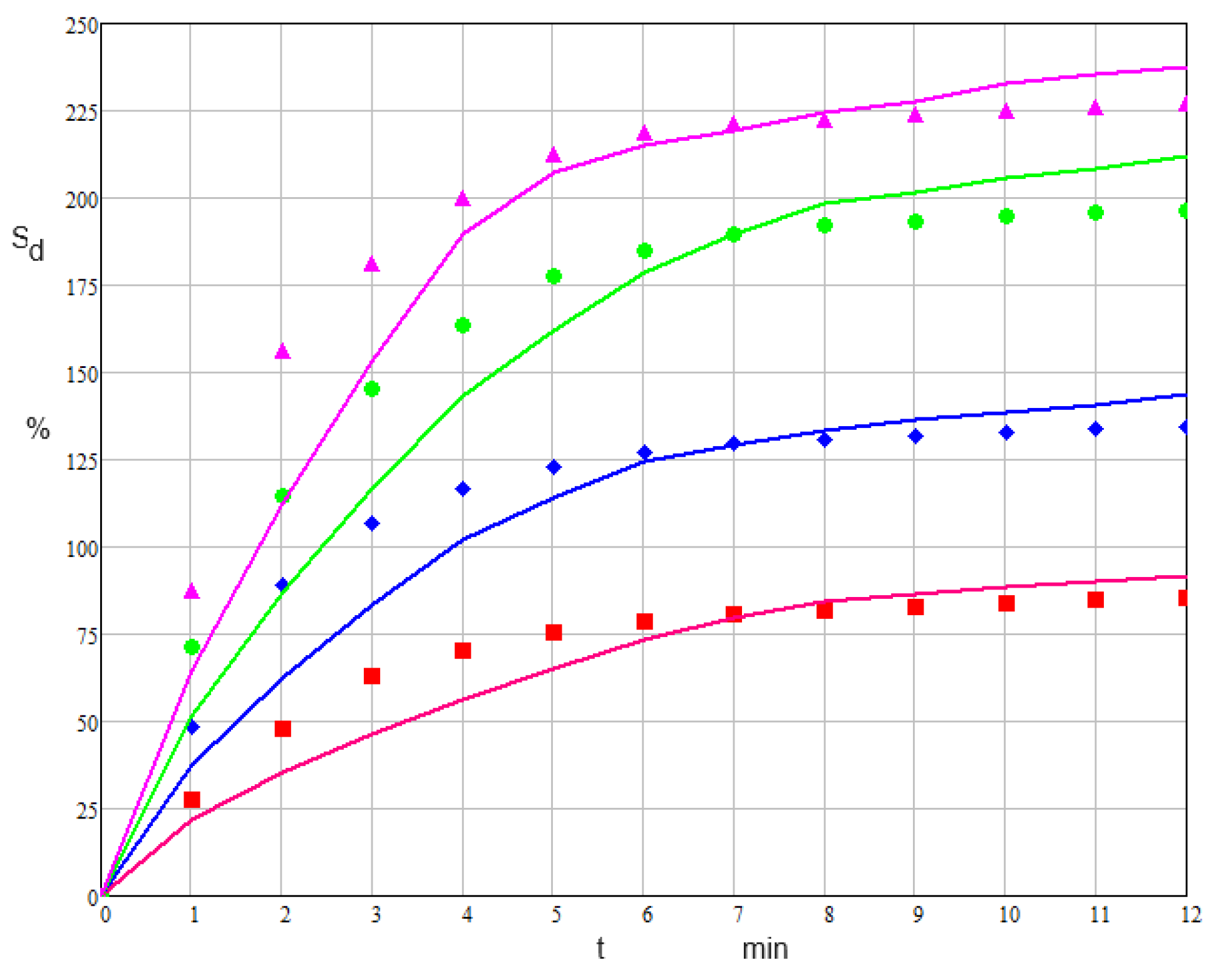 Polymers 15 04673 g009