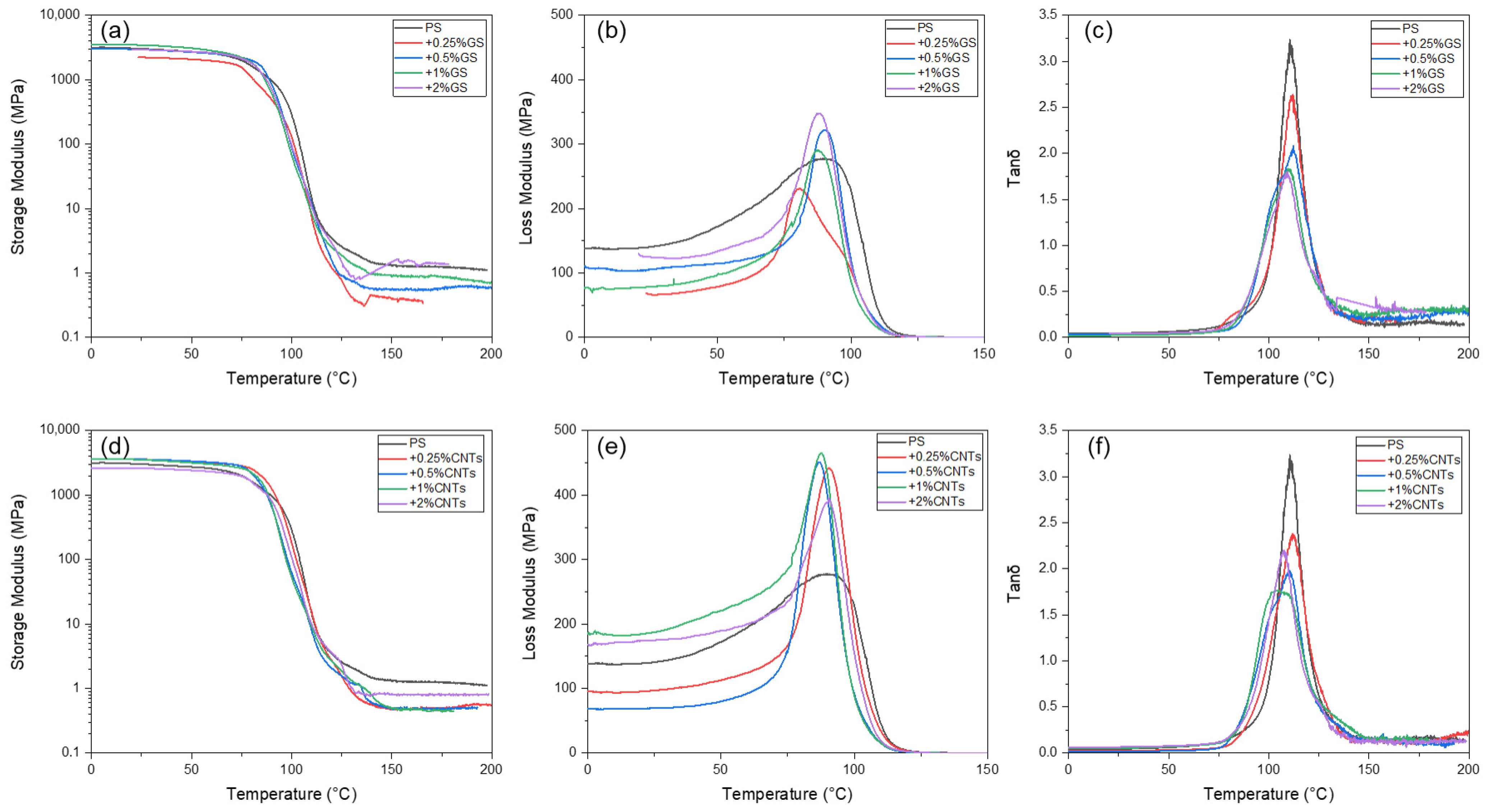 Polymers 15 04674 g007