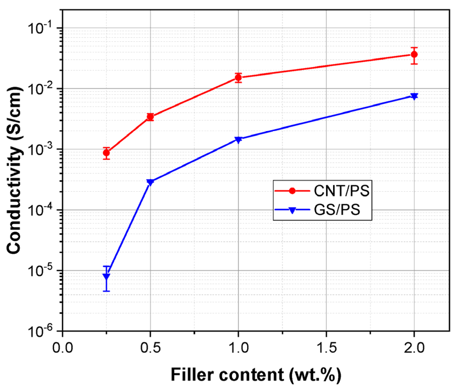 Polymers 15 04674 g009