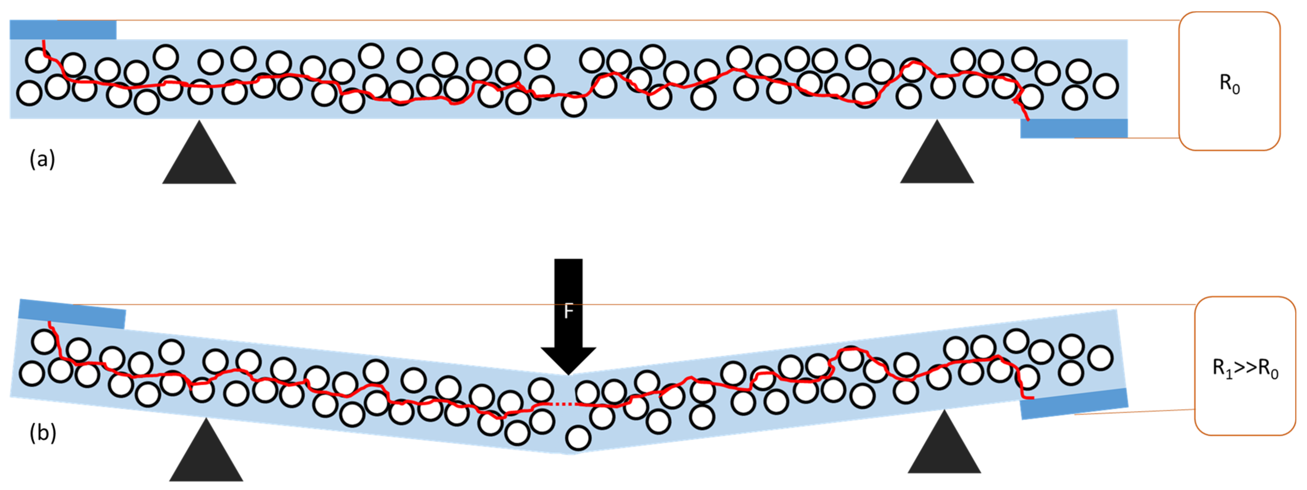 Polymers 15 04674 g011