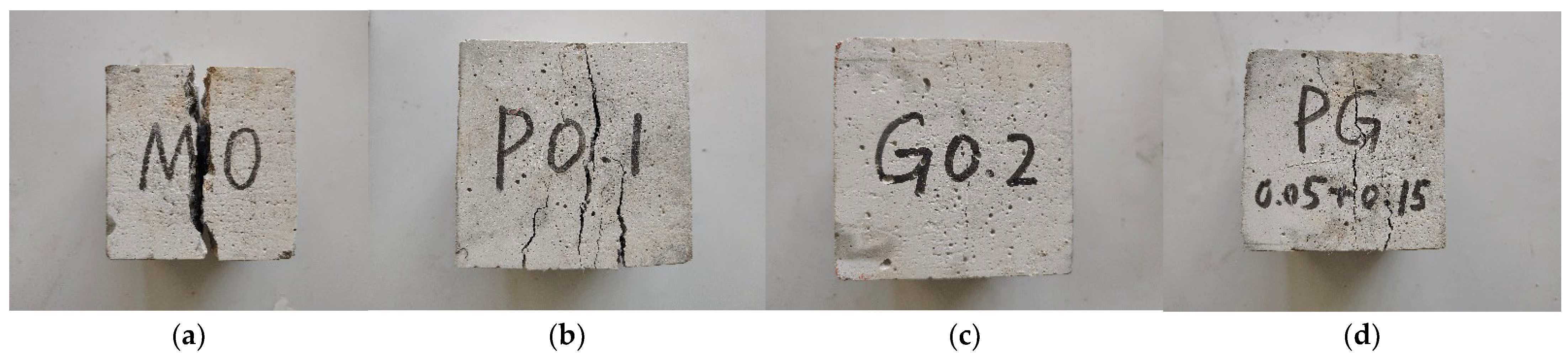 Polymers 15 04675 g009