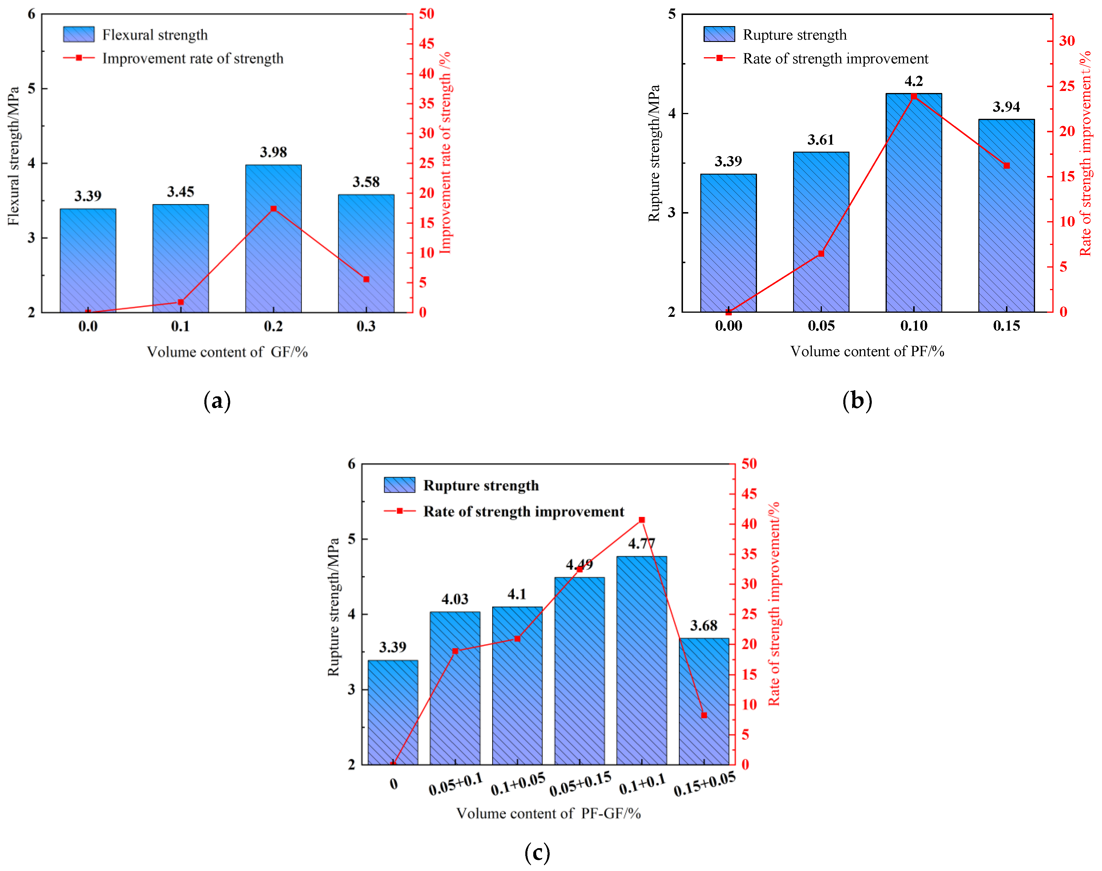 Polymers 15 04675 g011