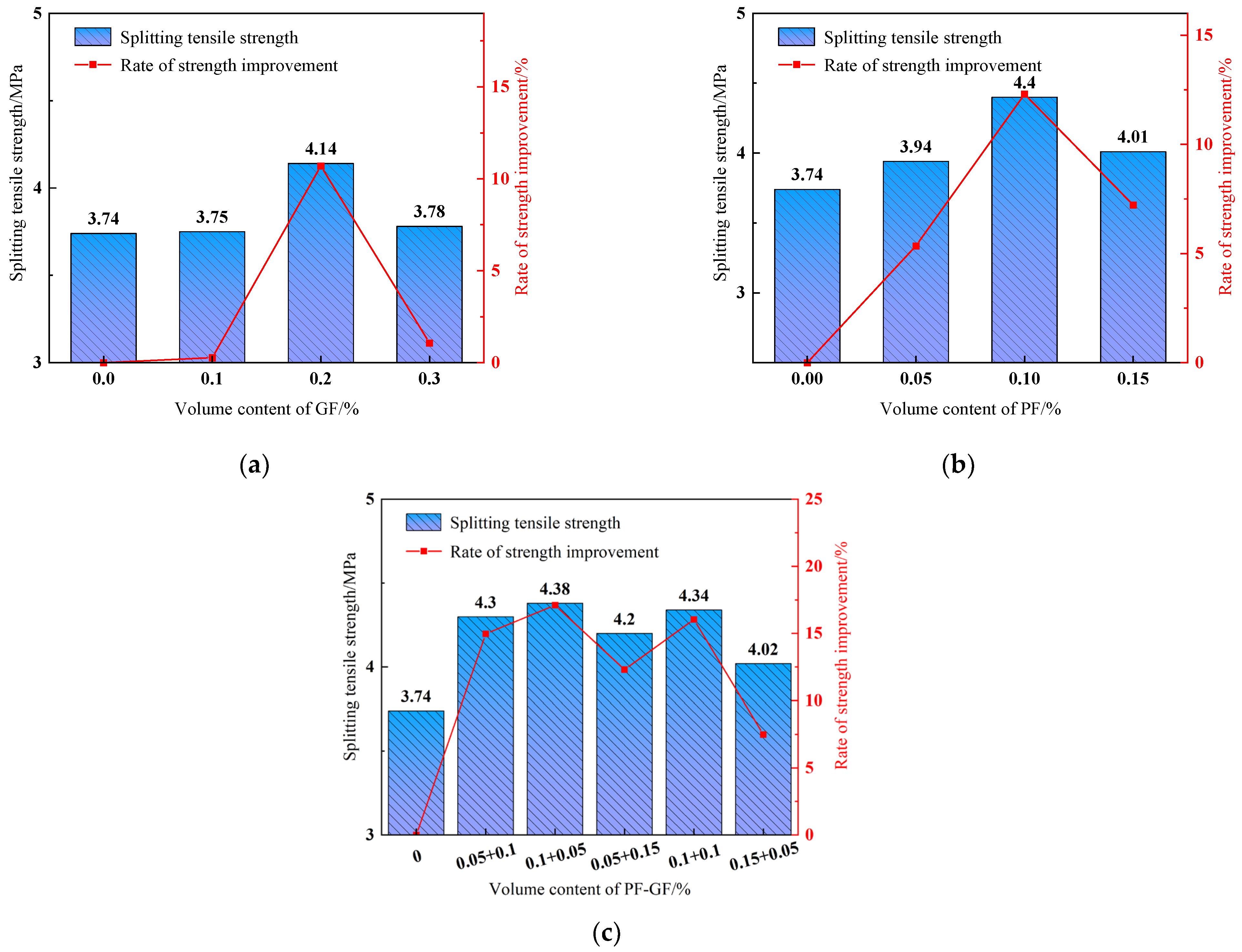 Polymers 15 04675 g012