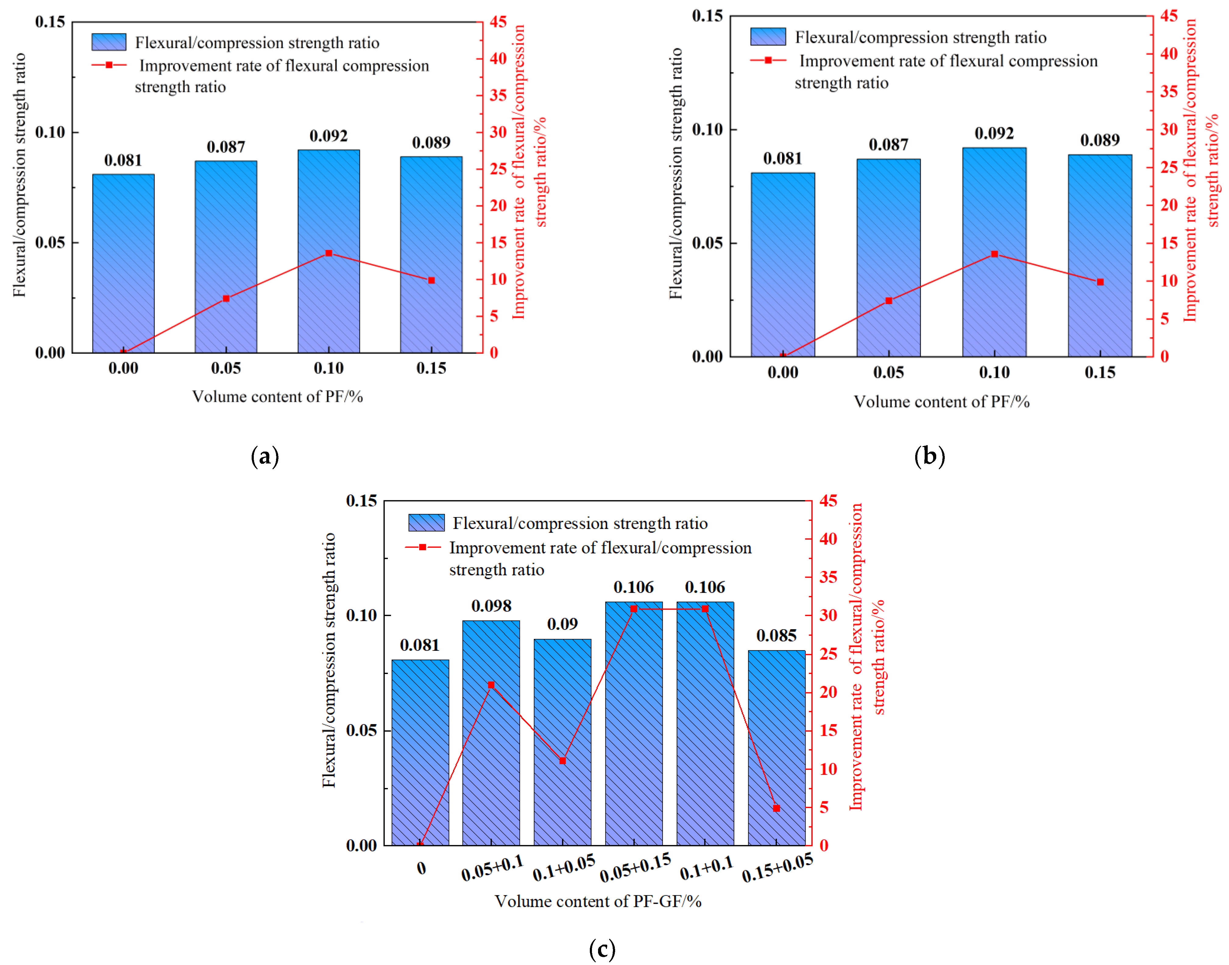 Polymers 15 04675 g013