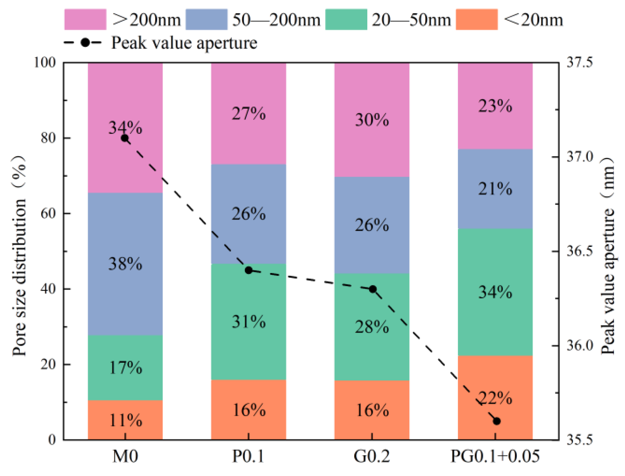 Polymers 15 04675 g016