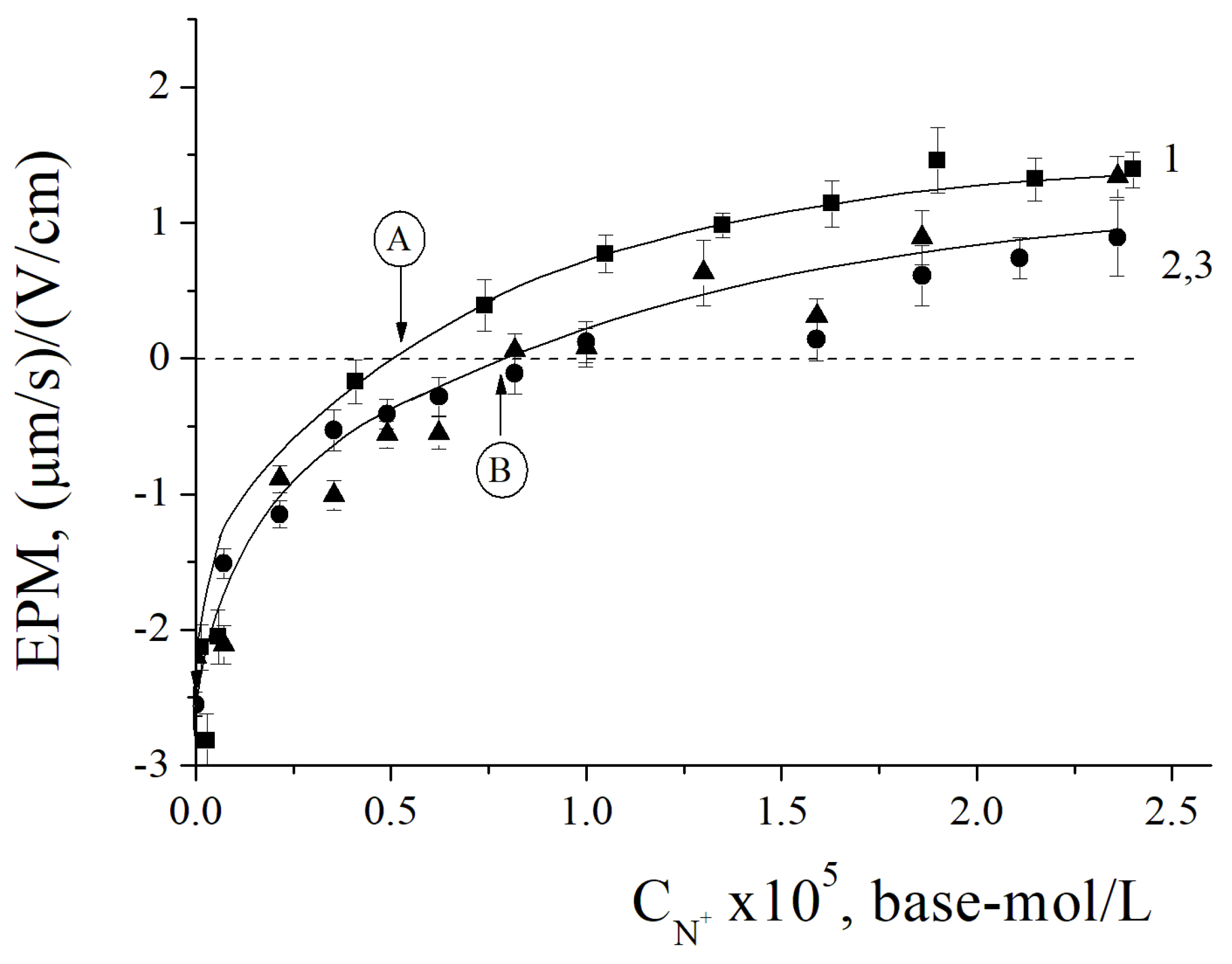 Polymers 15 04690 g004