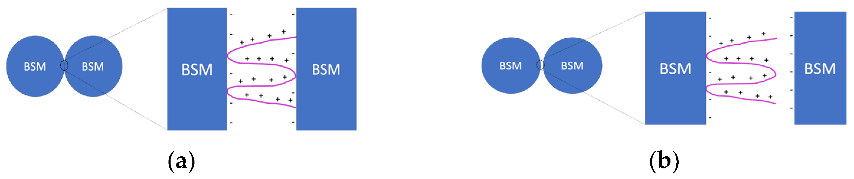Polymers 15 04690 g005