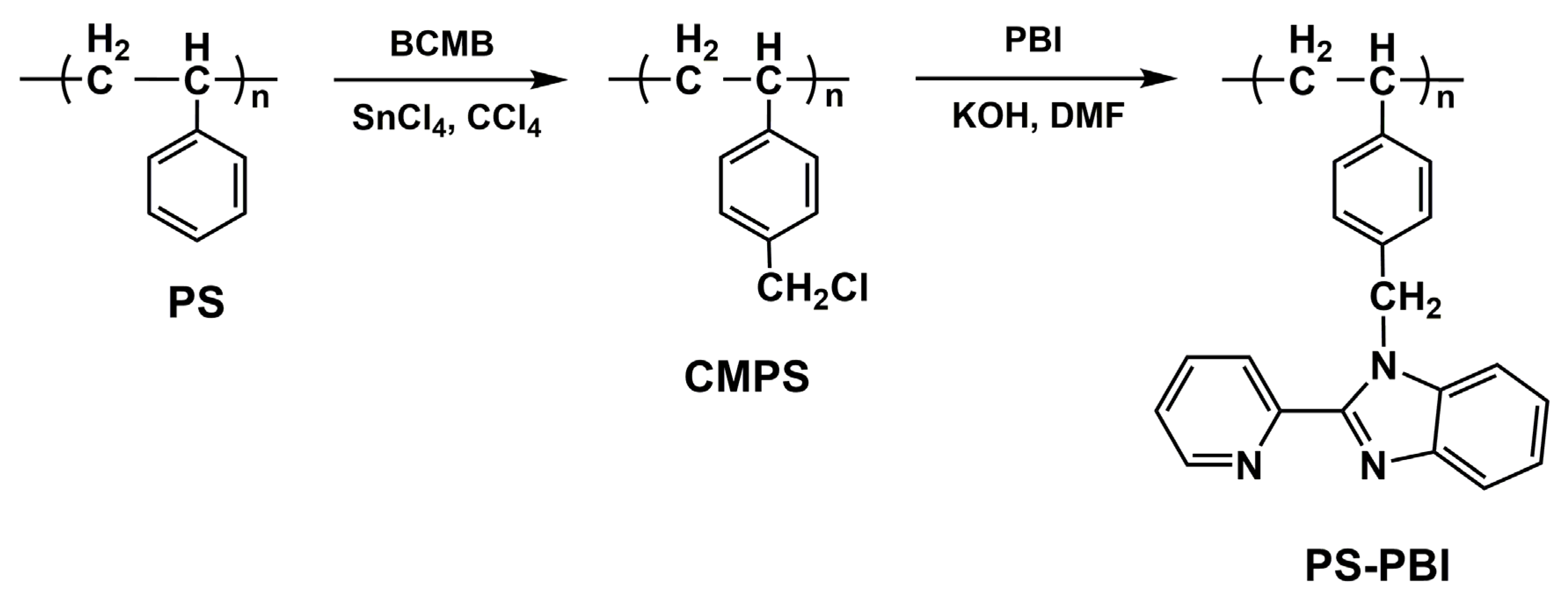 Polymers 15 04693 g003