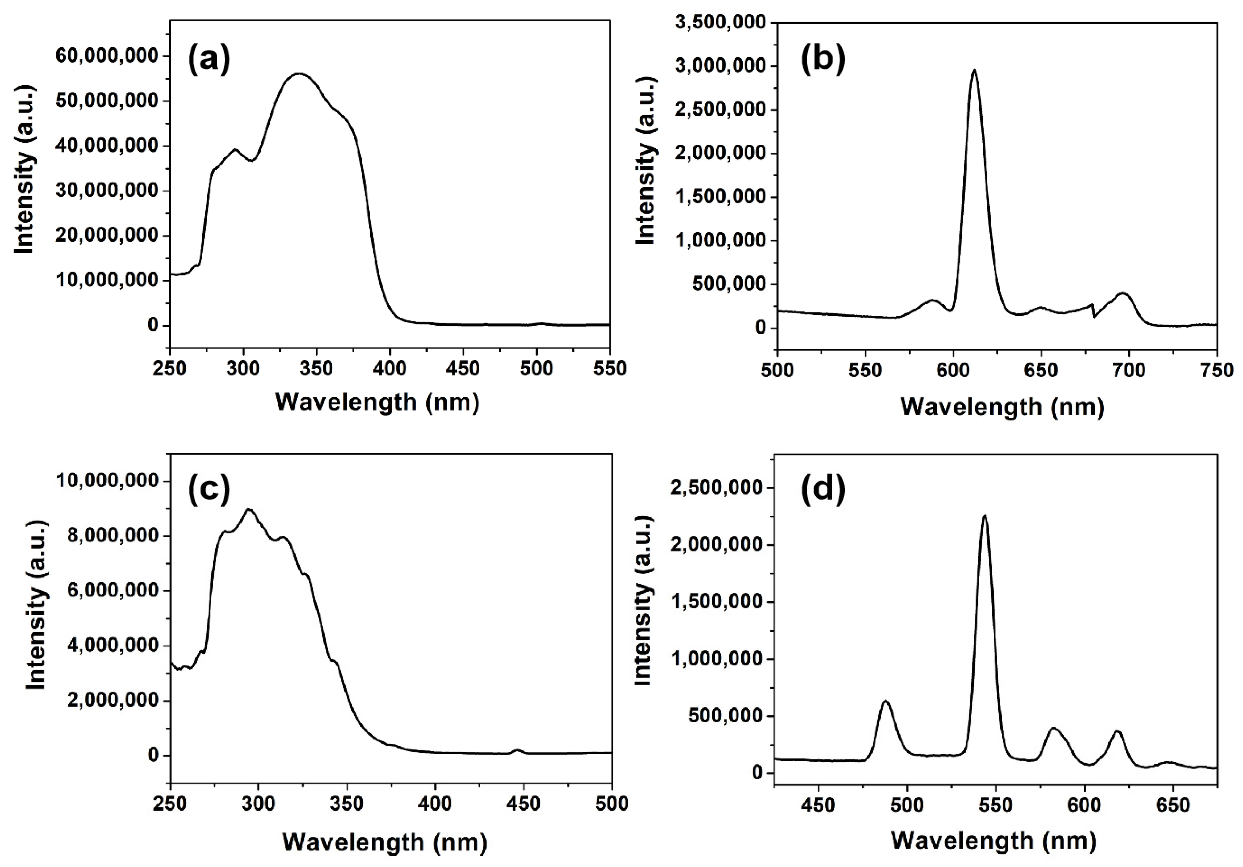 Polymers 15 04693 g008