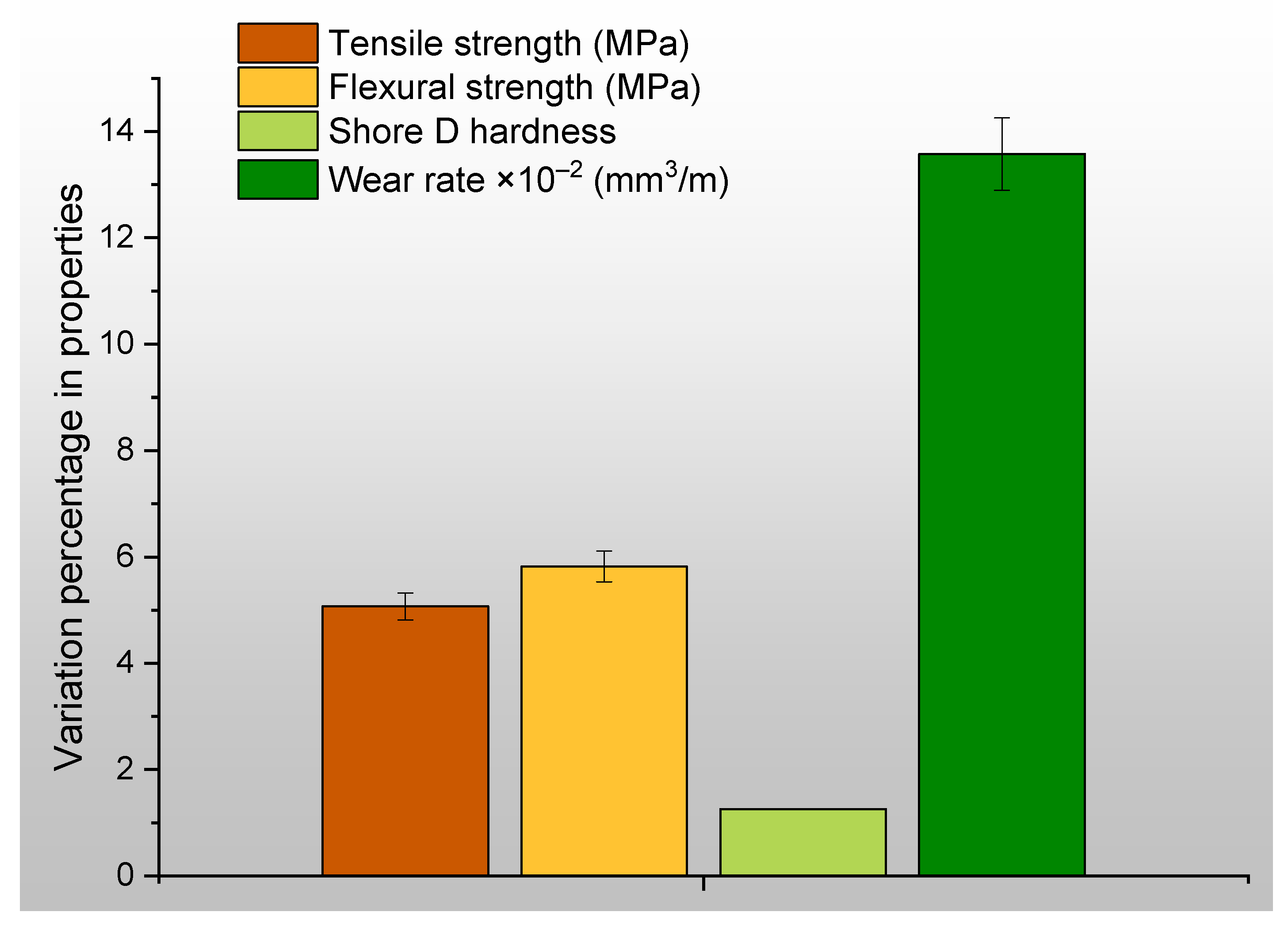 Polymers 15 04698 g009