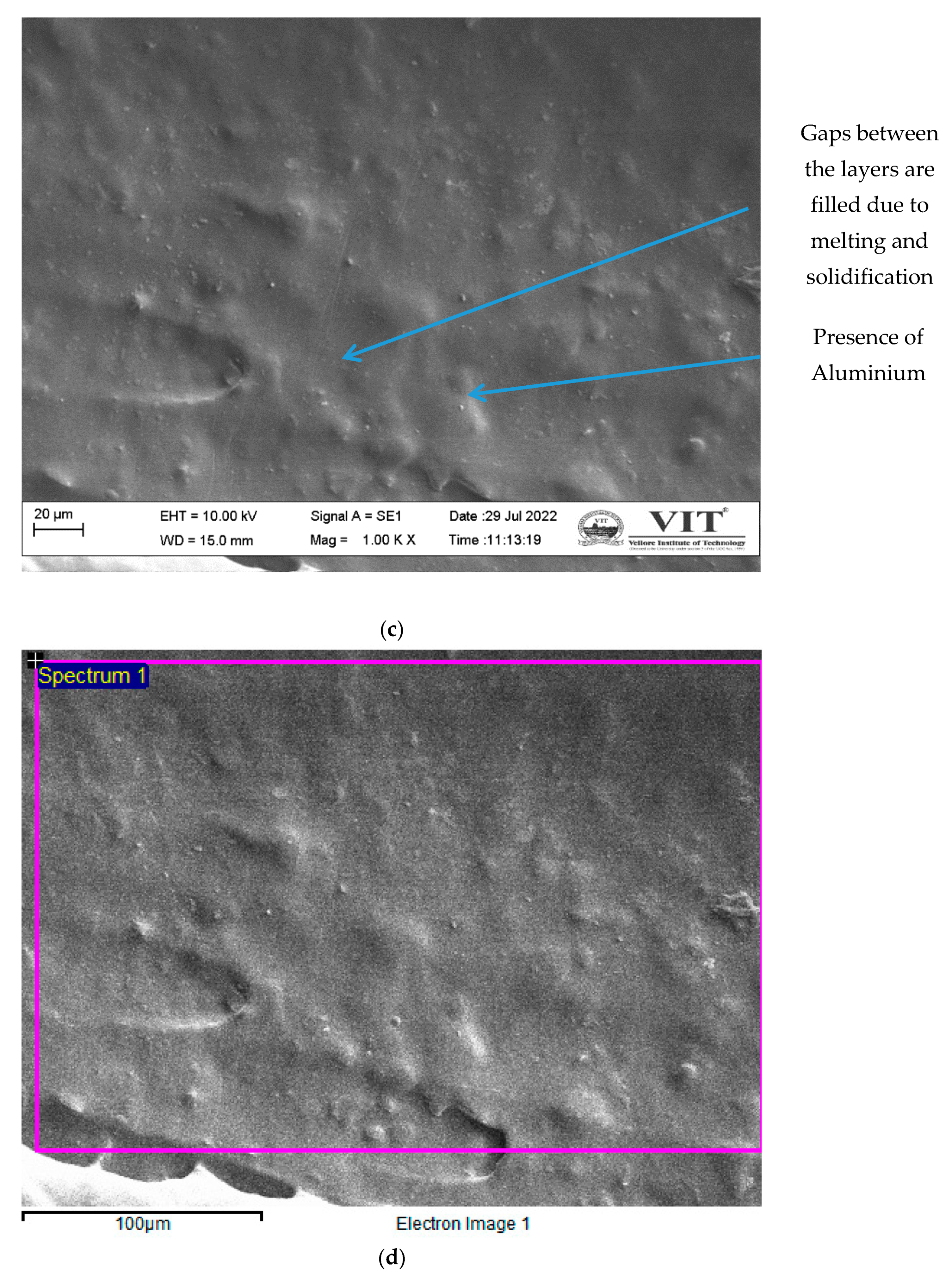 Polymers 15 04698 g010b