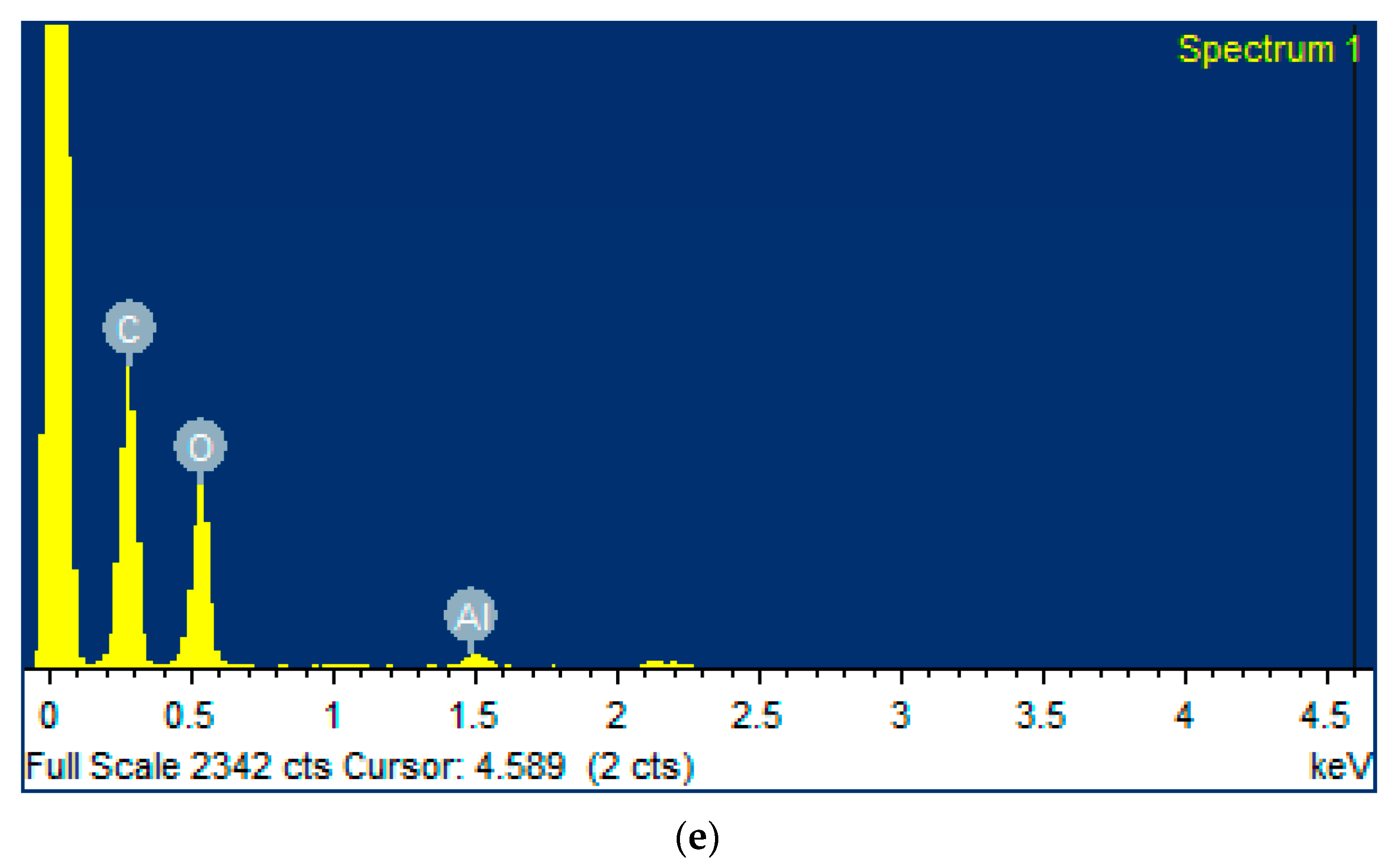 Polymers 15 04698 g010c