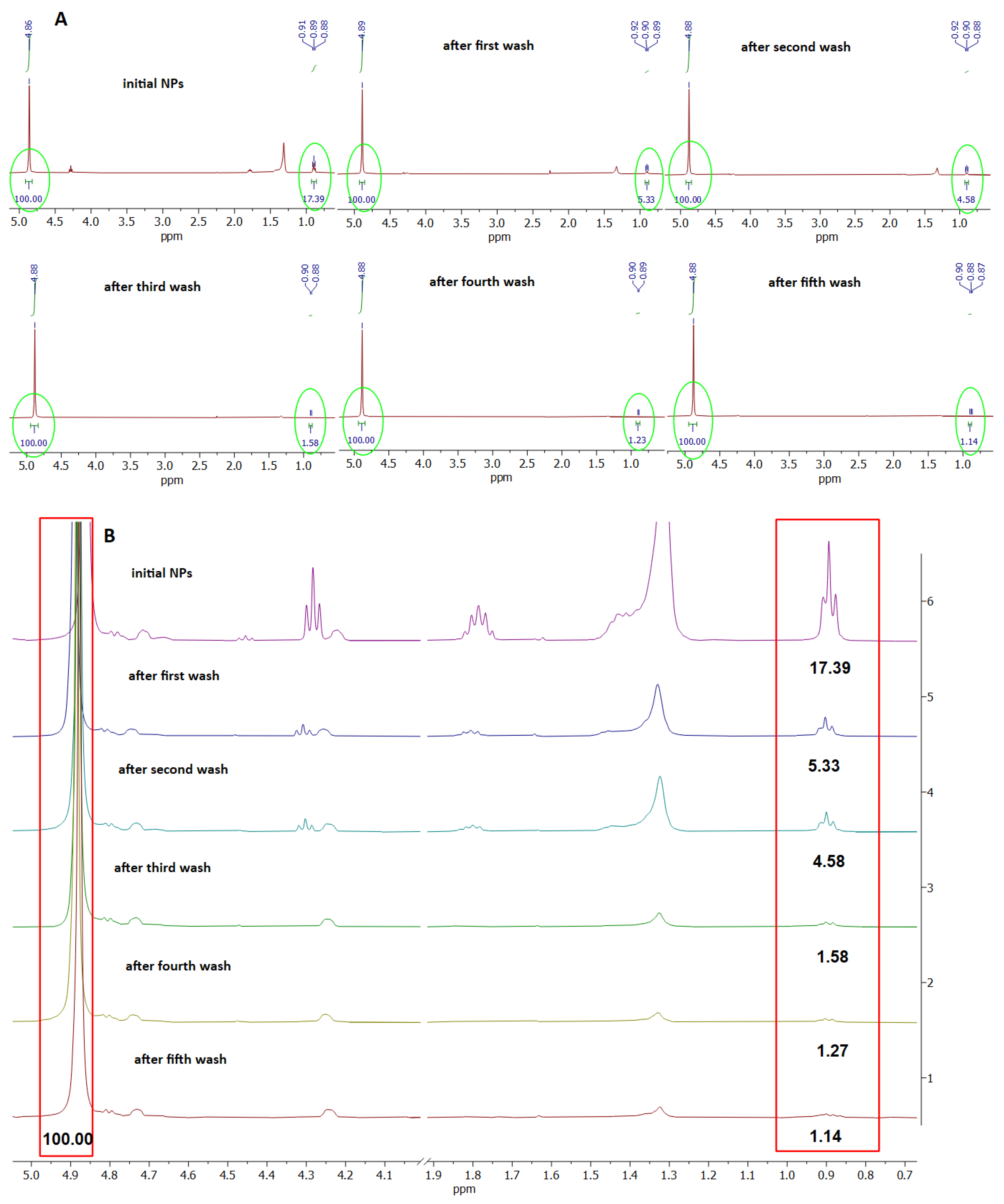 Polymers 15 04703 g001